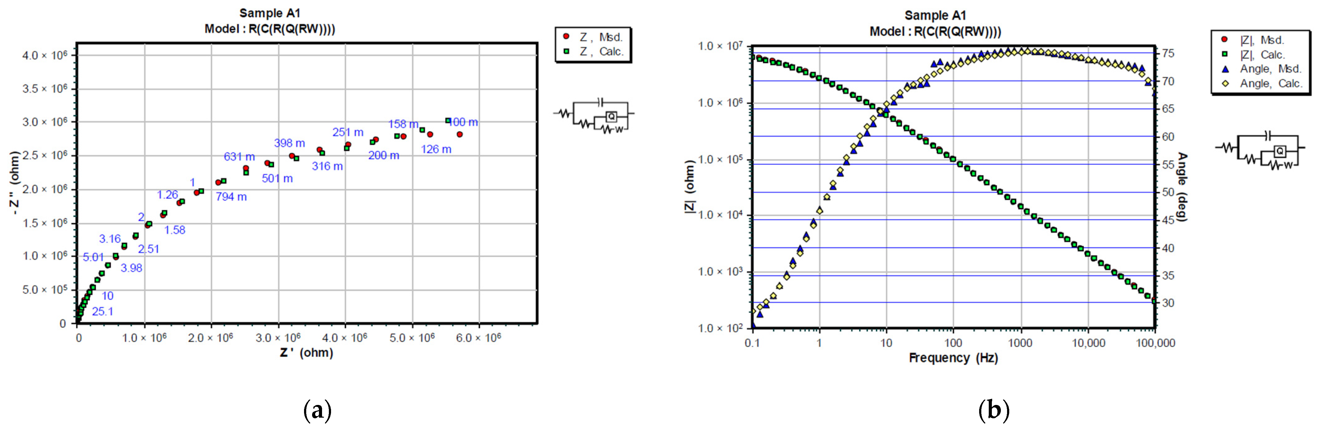 Materials 15 08001 g008a Materials 15 08001 g008a