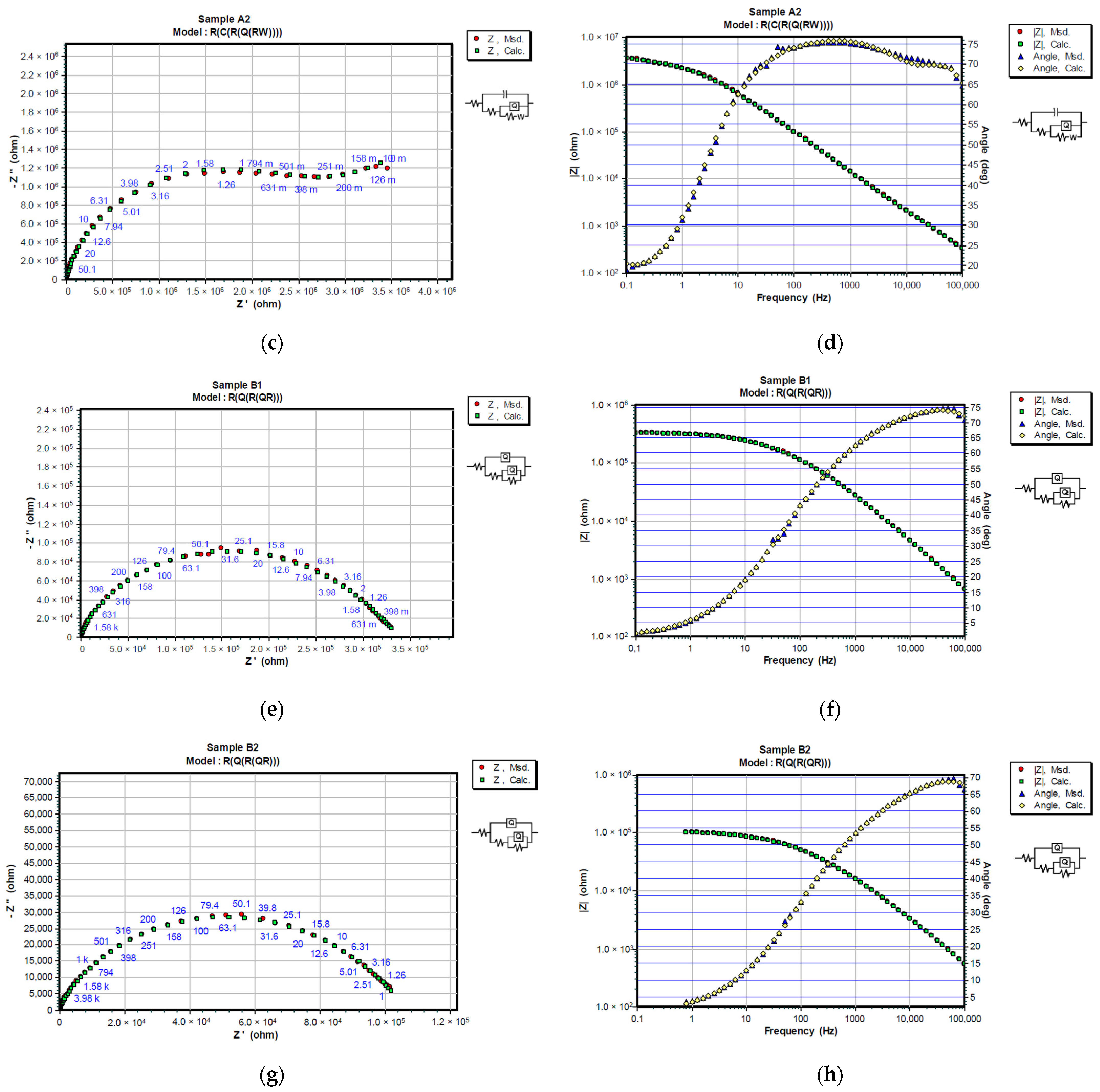 Materials 15 08001 g008b Materials 15 08001 g008b