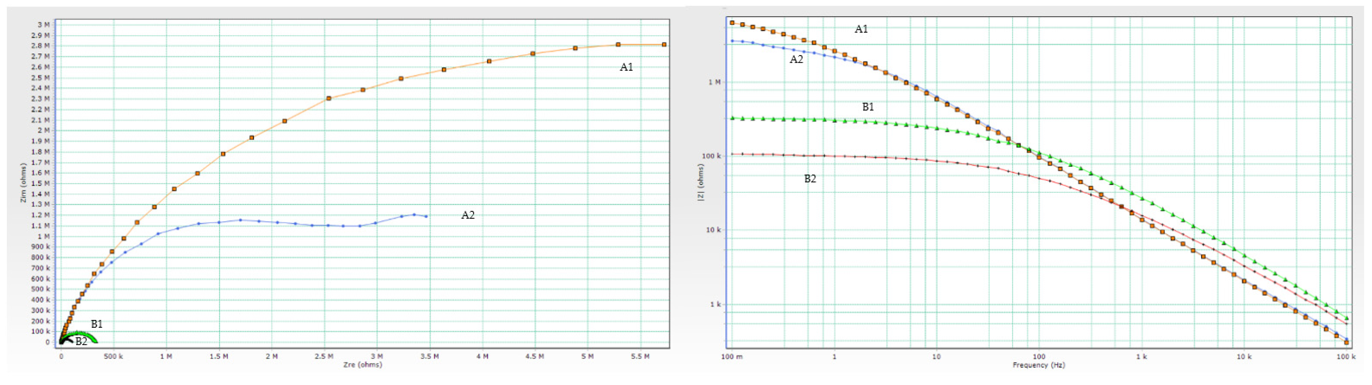 Materials 15 08001 g009 Materials 15 08001 g009