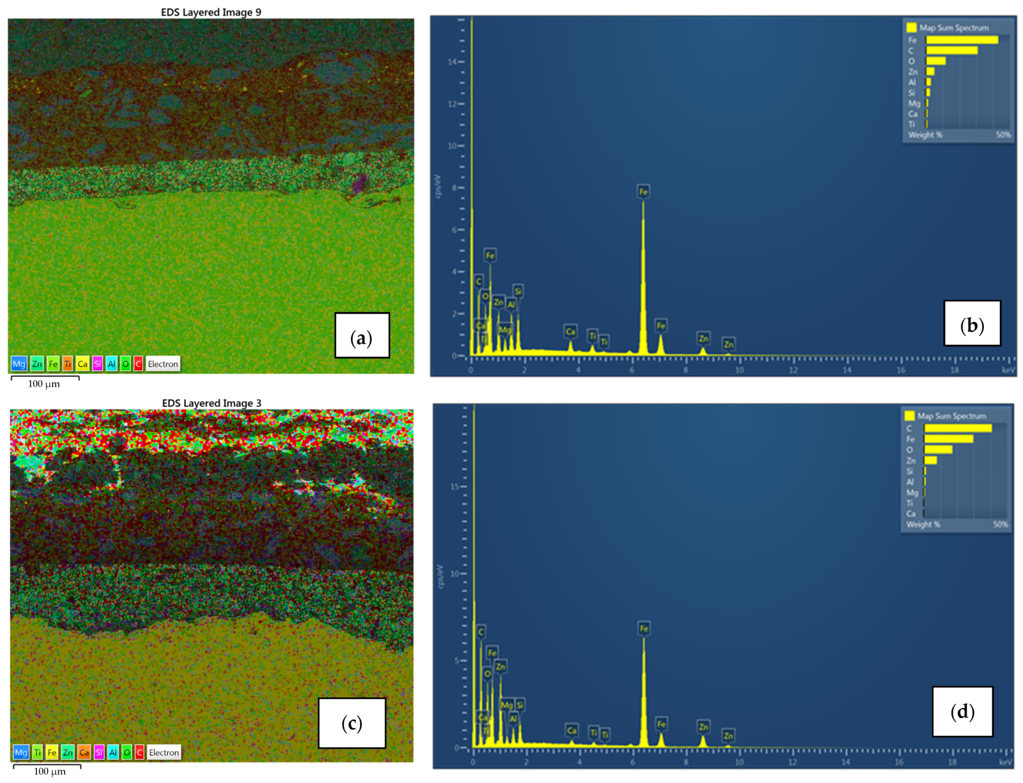 Materials 15 08001 g011 Materials 15 08001 g011