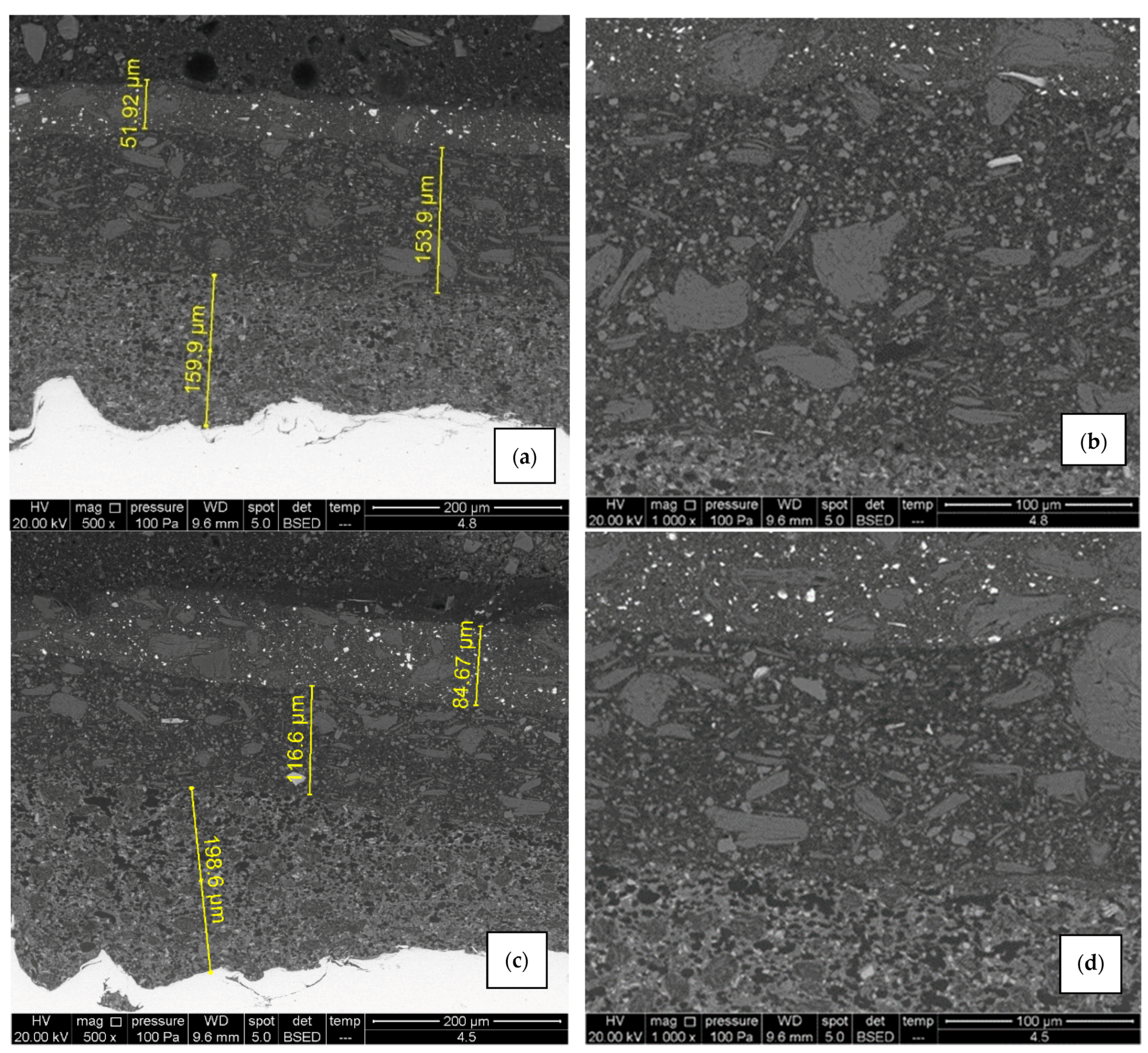 Materials 15 08001 g012 Materials 15 08001 g012