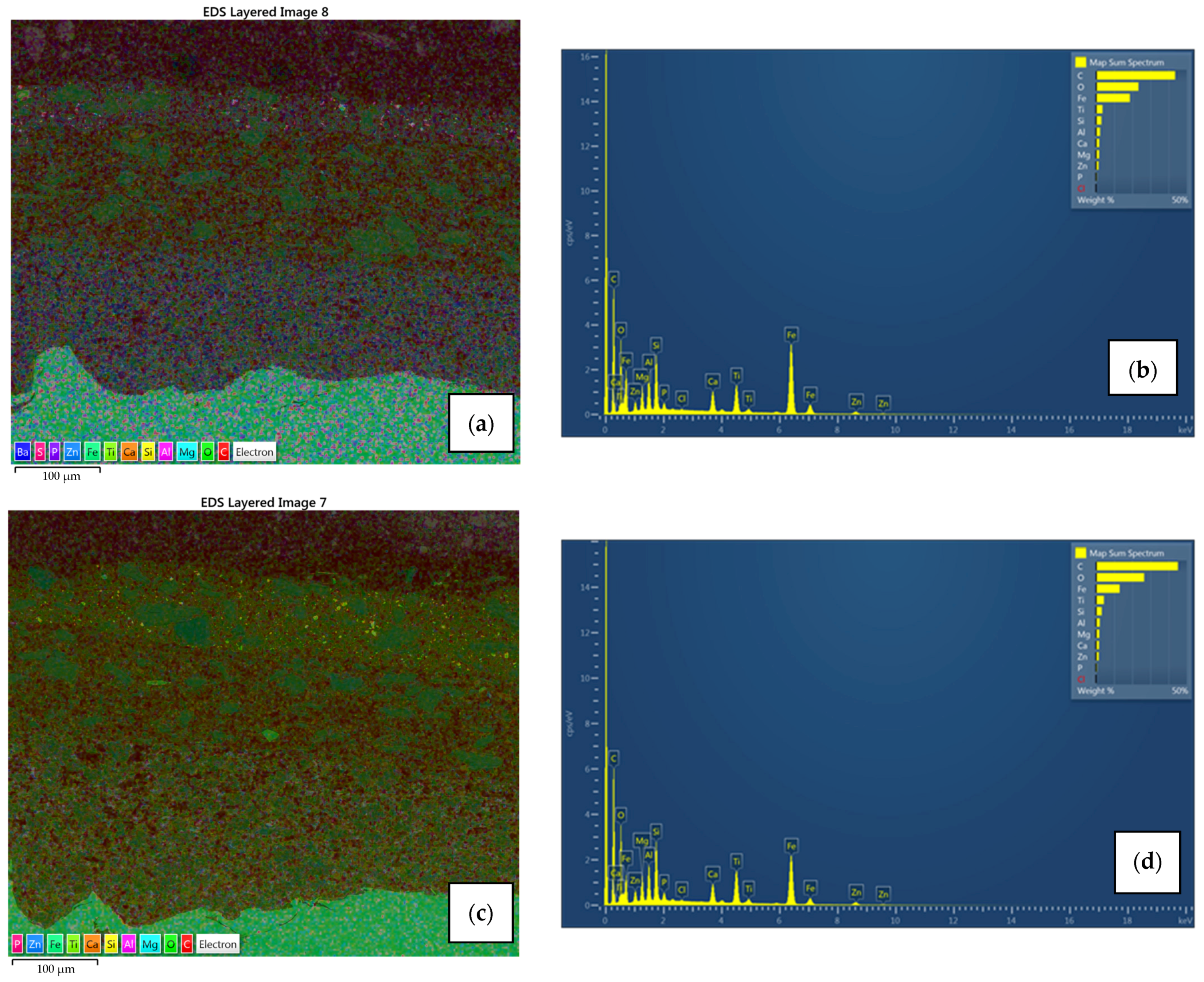 Materials 15 08001 g013 Materials 15 08001 g013