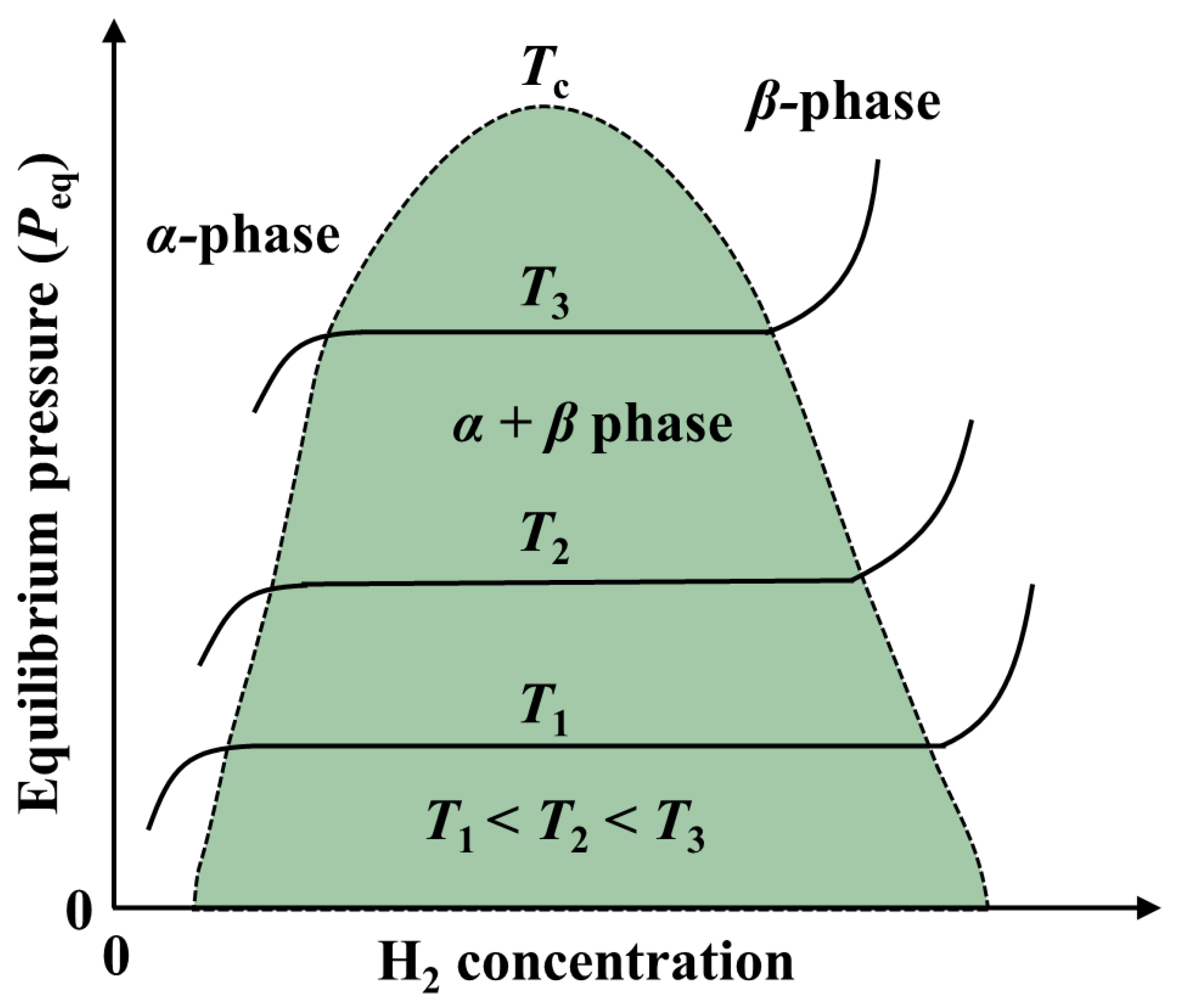Materials 15 08004 g008