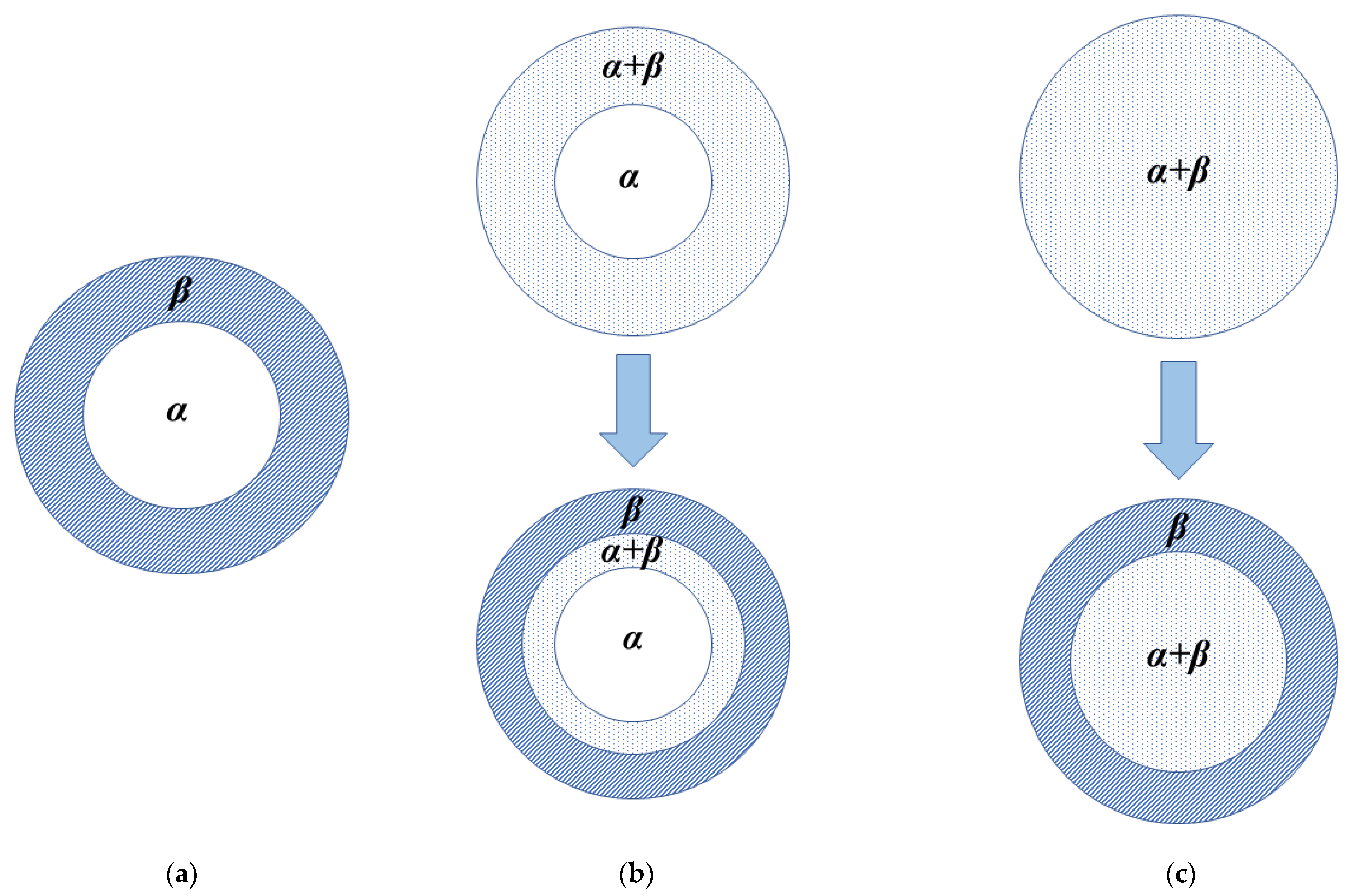 Materials 15 08004 g012