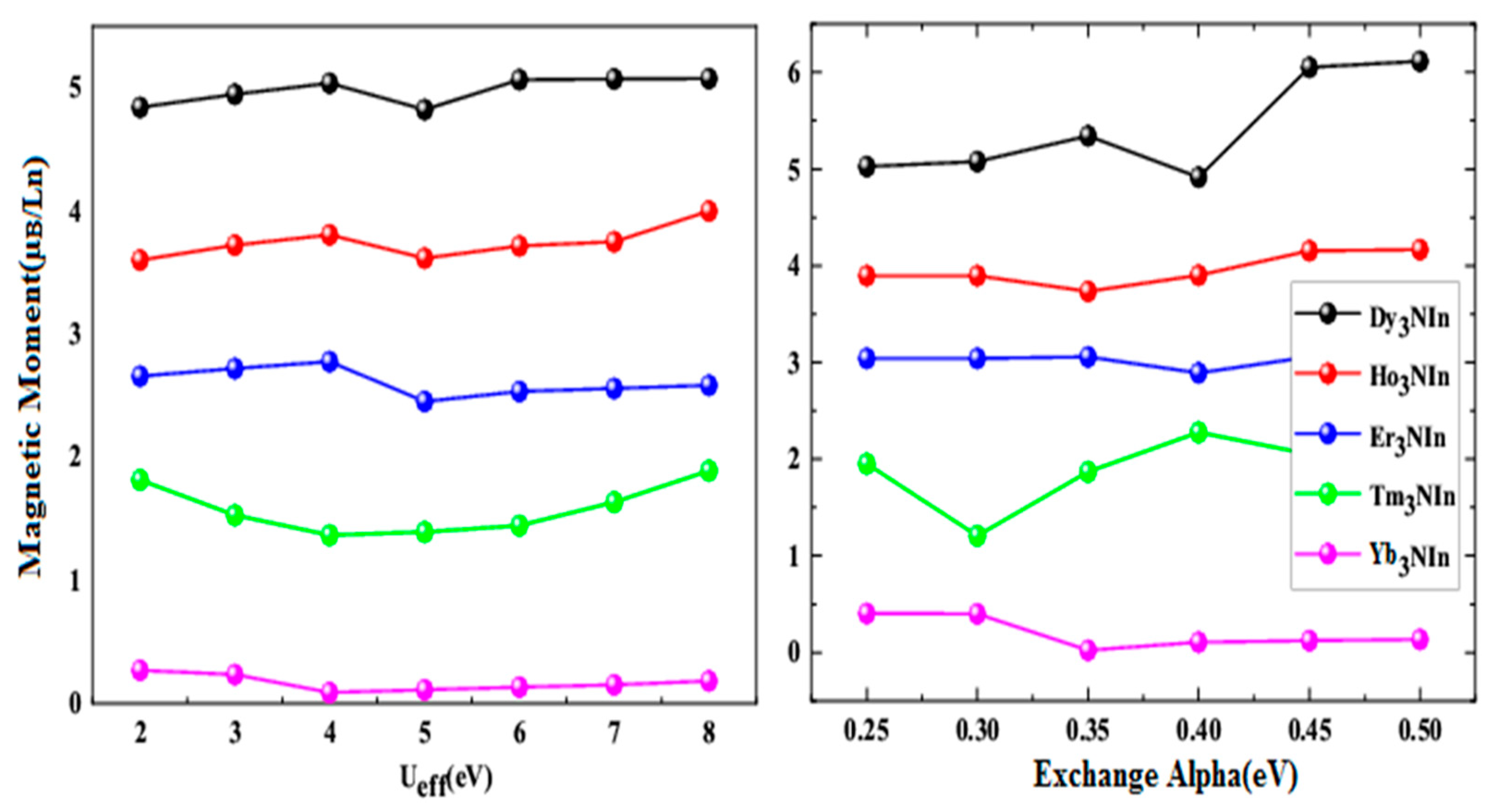 Materials 15 08009 g001 Materials 15 08009 g001