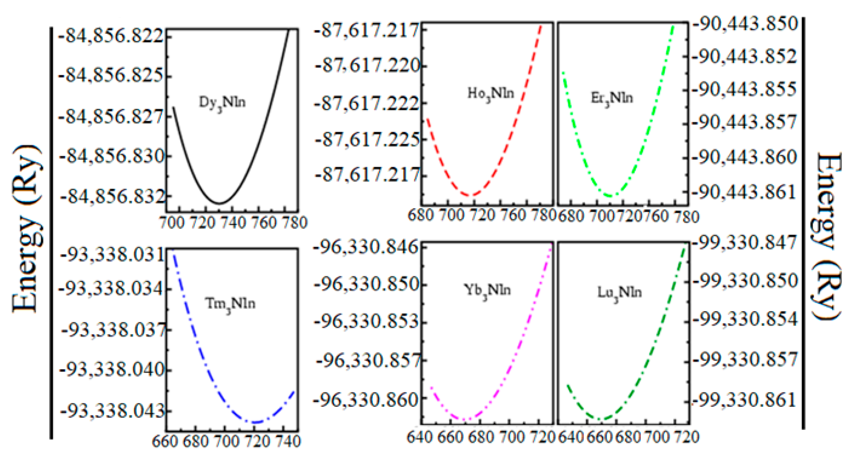 Materials 15 08009 g003 Materials 15 08009 g003