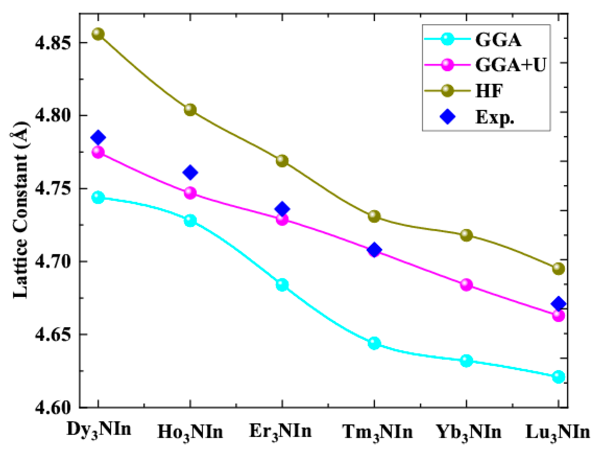 Materials 15 08009 g004 Materials 15 08009 g004