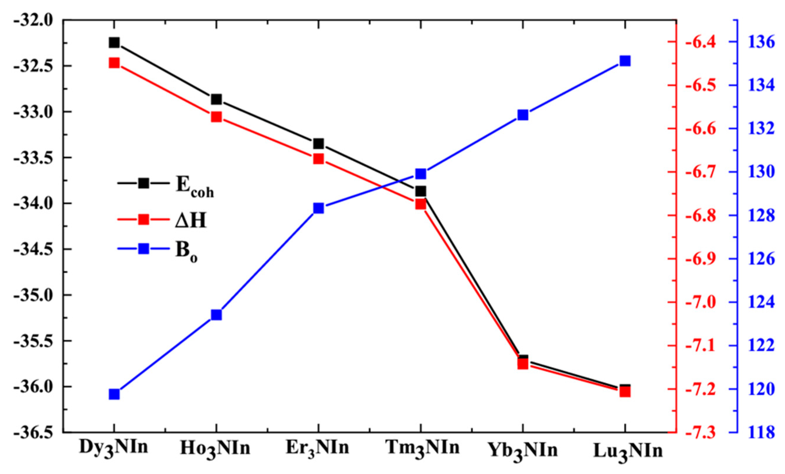 Materials 15 08009 g005 Materials 15 08009 g005