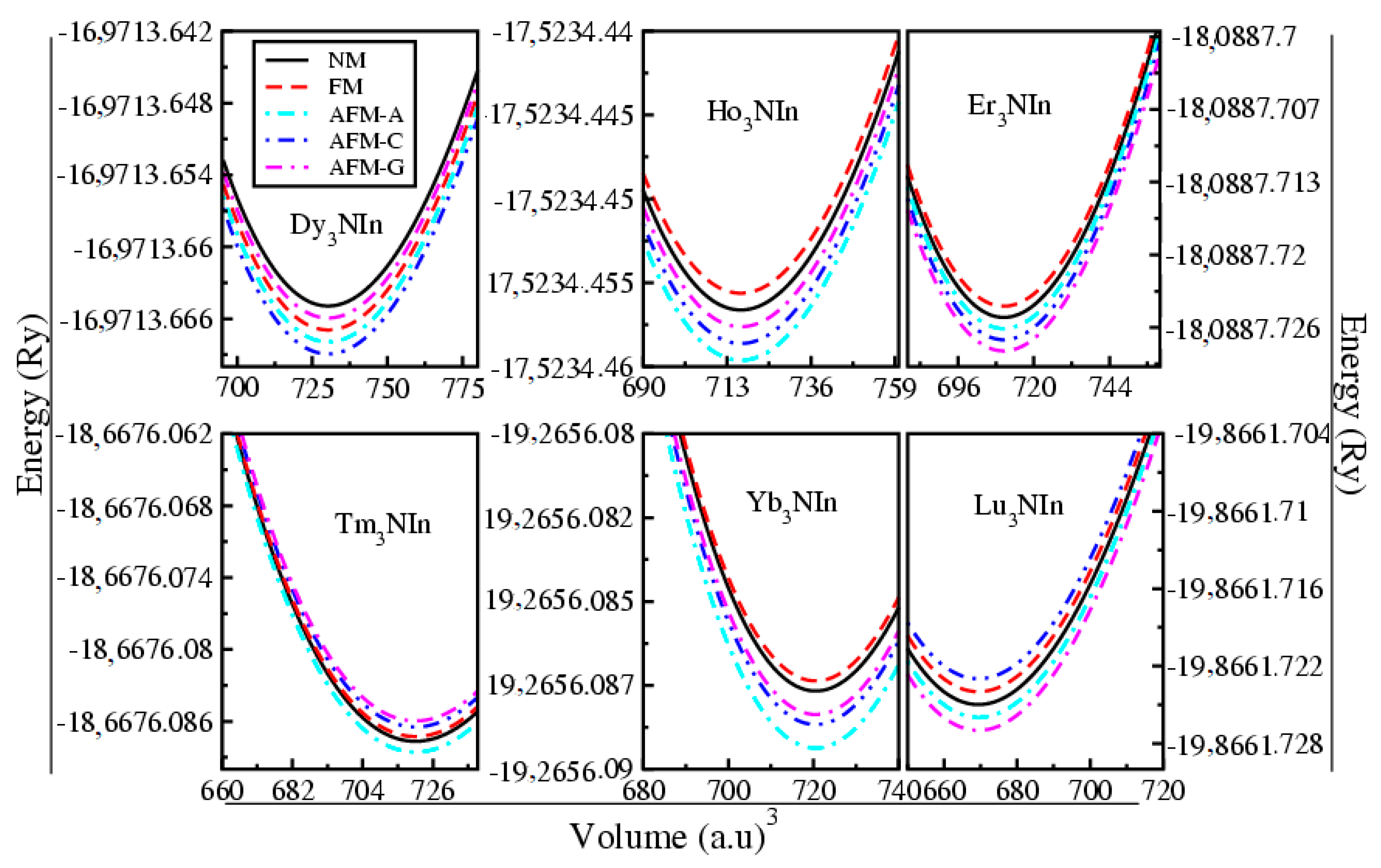 Materials 15 08009 g010 Materials 15 08009 g010