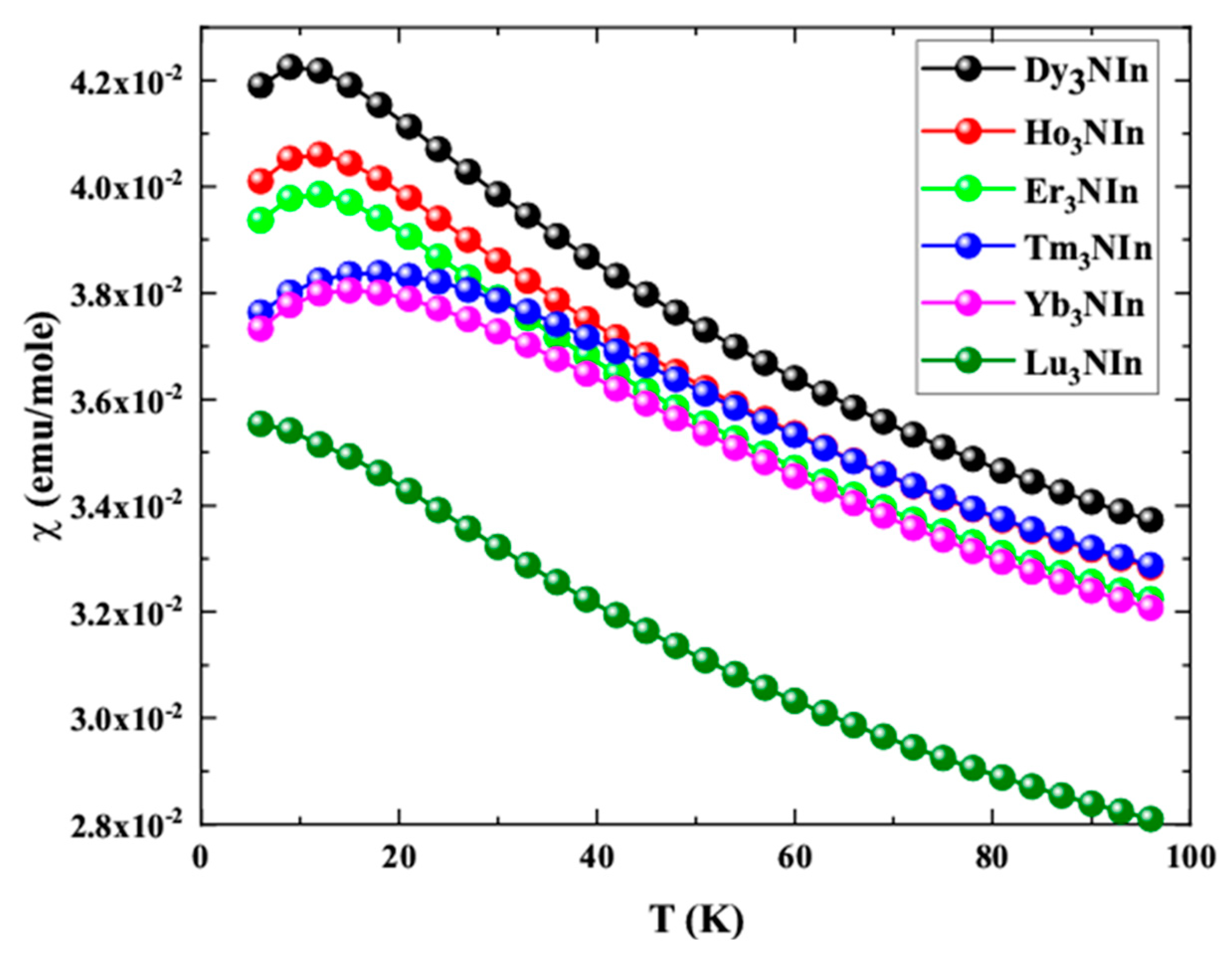 Materials 15 08009 g011 Materials 15 08009 g011