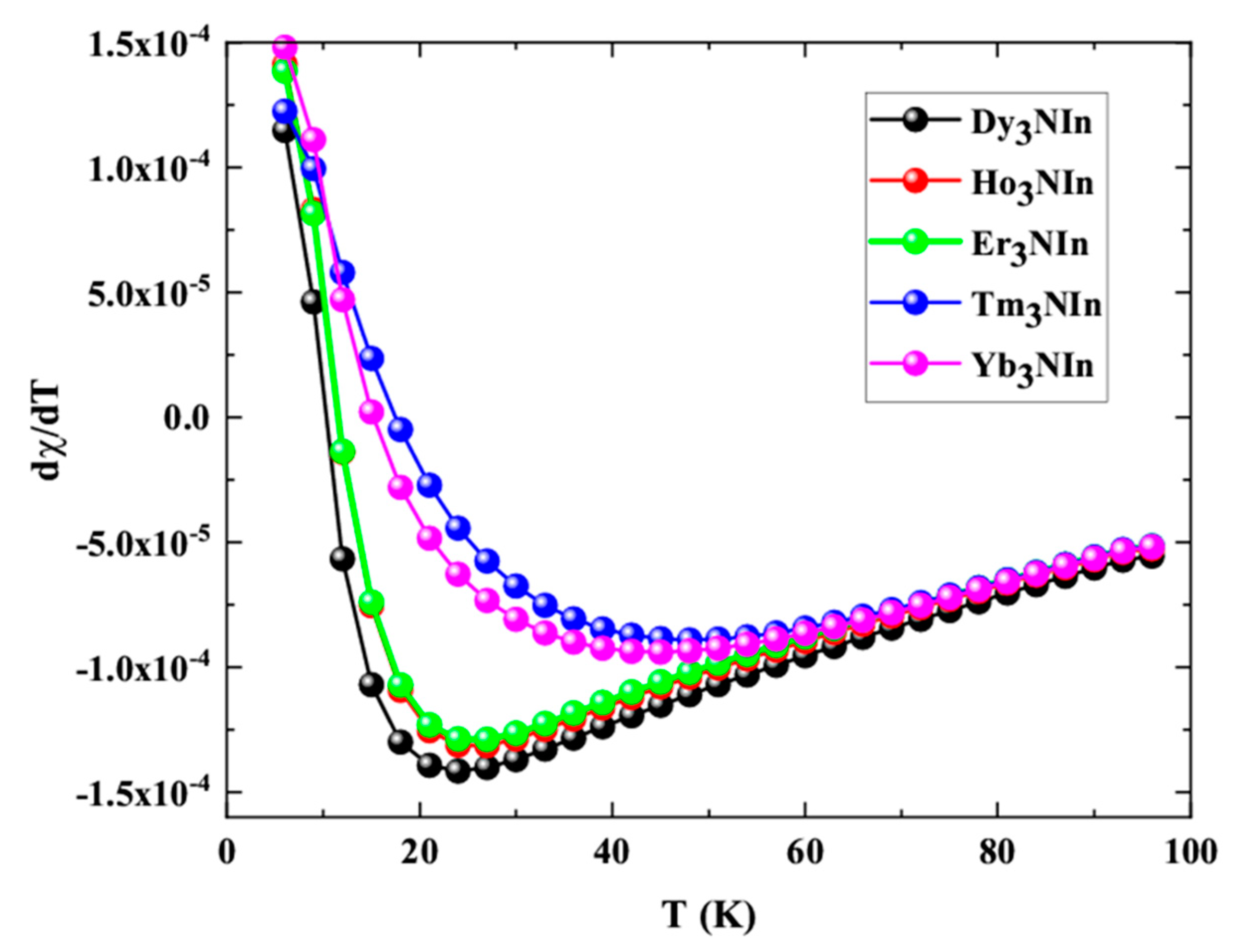 Materials 15 08009 g012 Materials 15 08009 g012
