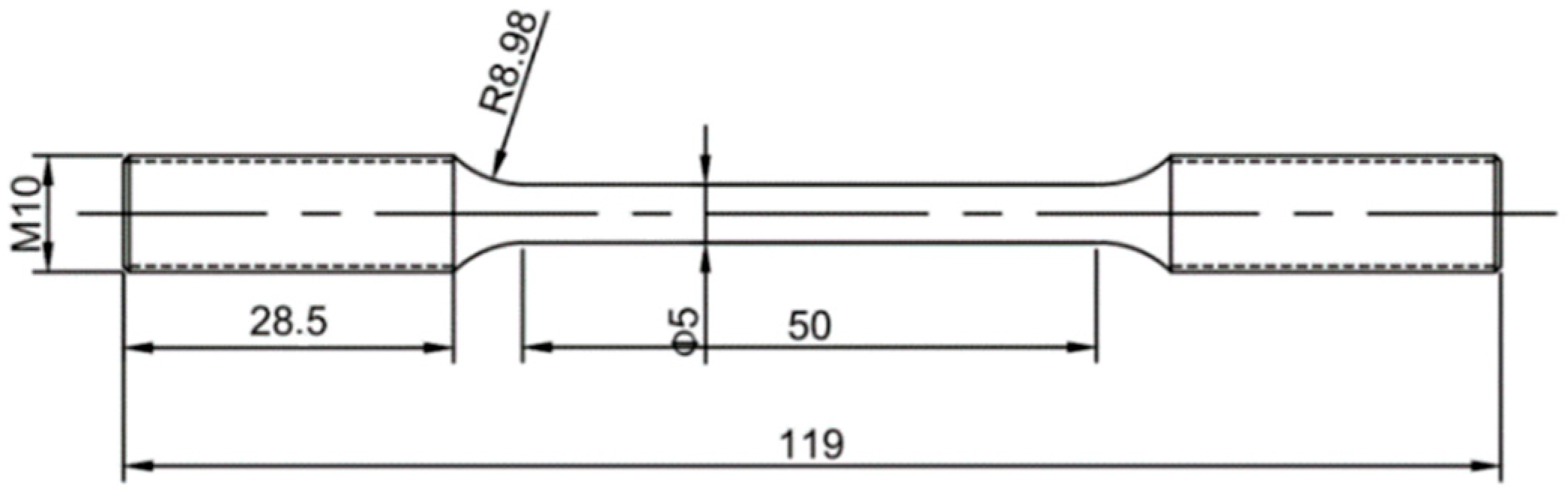 Materials 15 08010 g003
