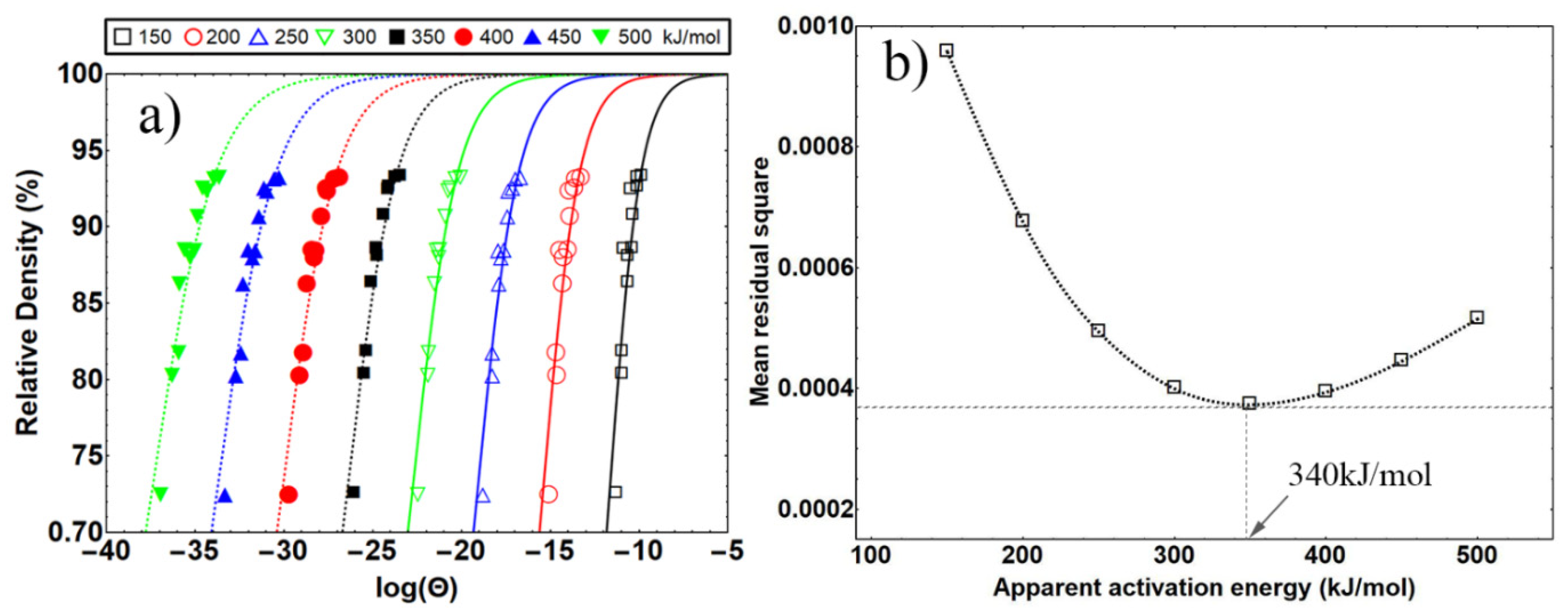 Materials 15 08011 g003 Materials 15 08011 g003