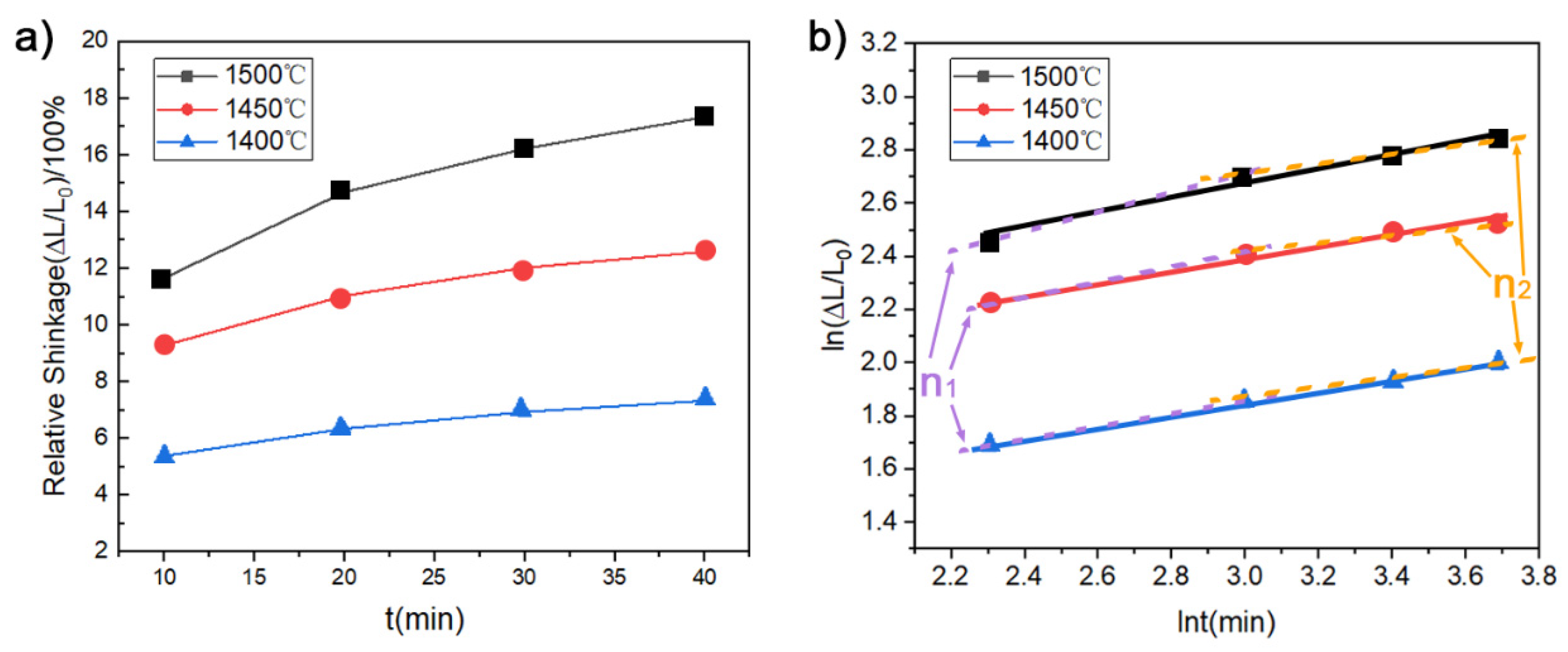 Materials 15 08011 g006 Materials 15 08011 g006