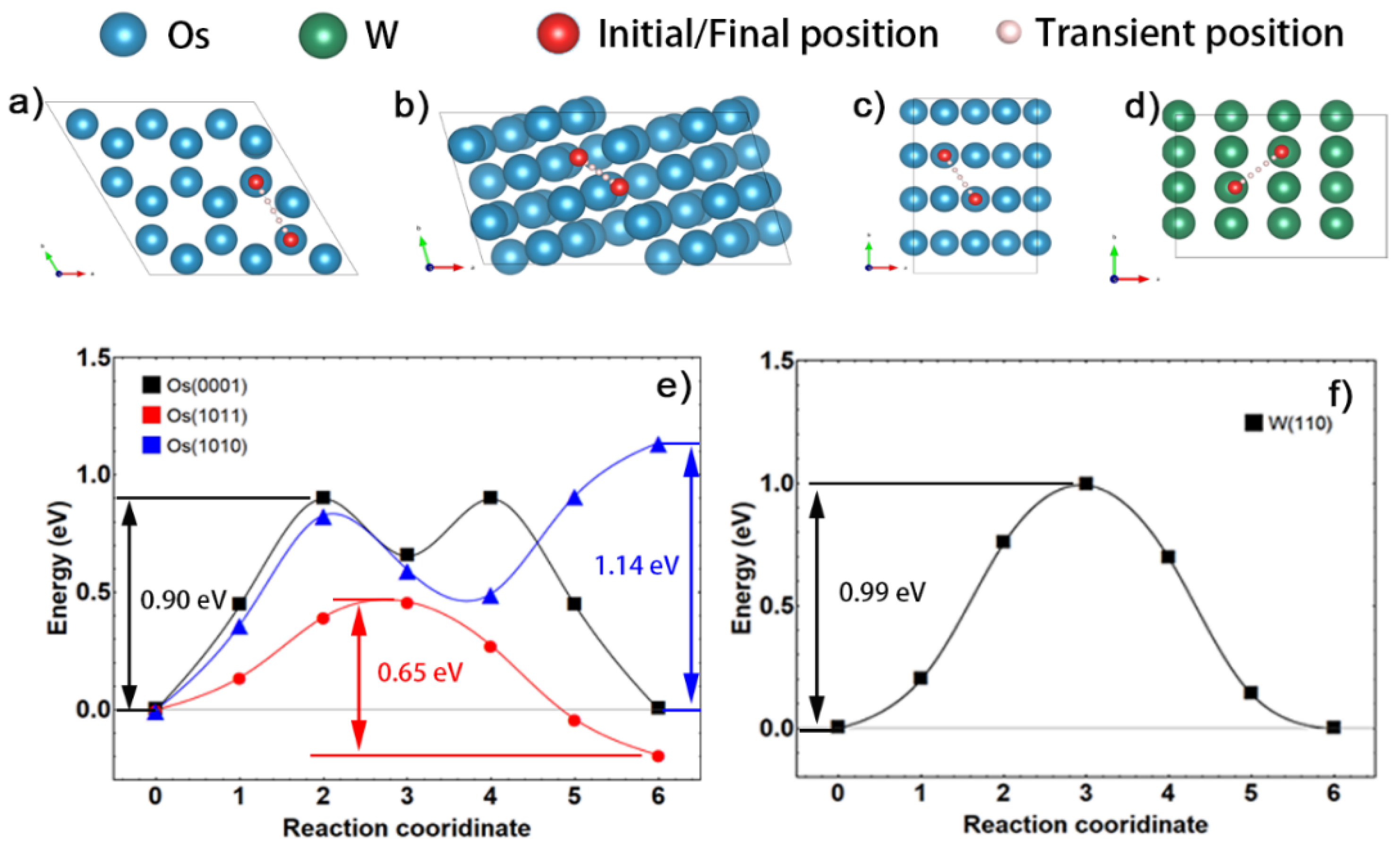 Materials 15 08011 g008 Materials 15 08011 g008