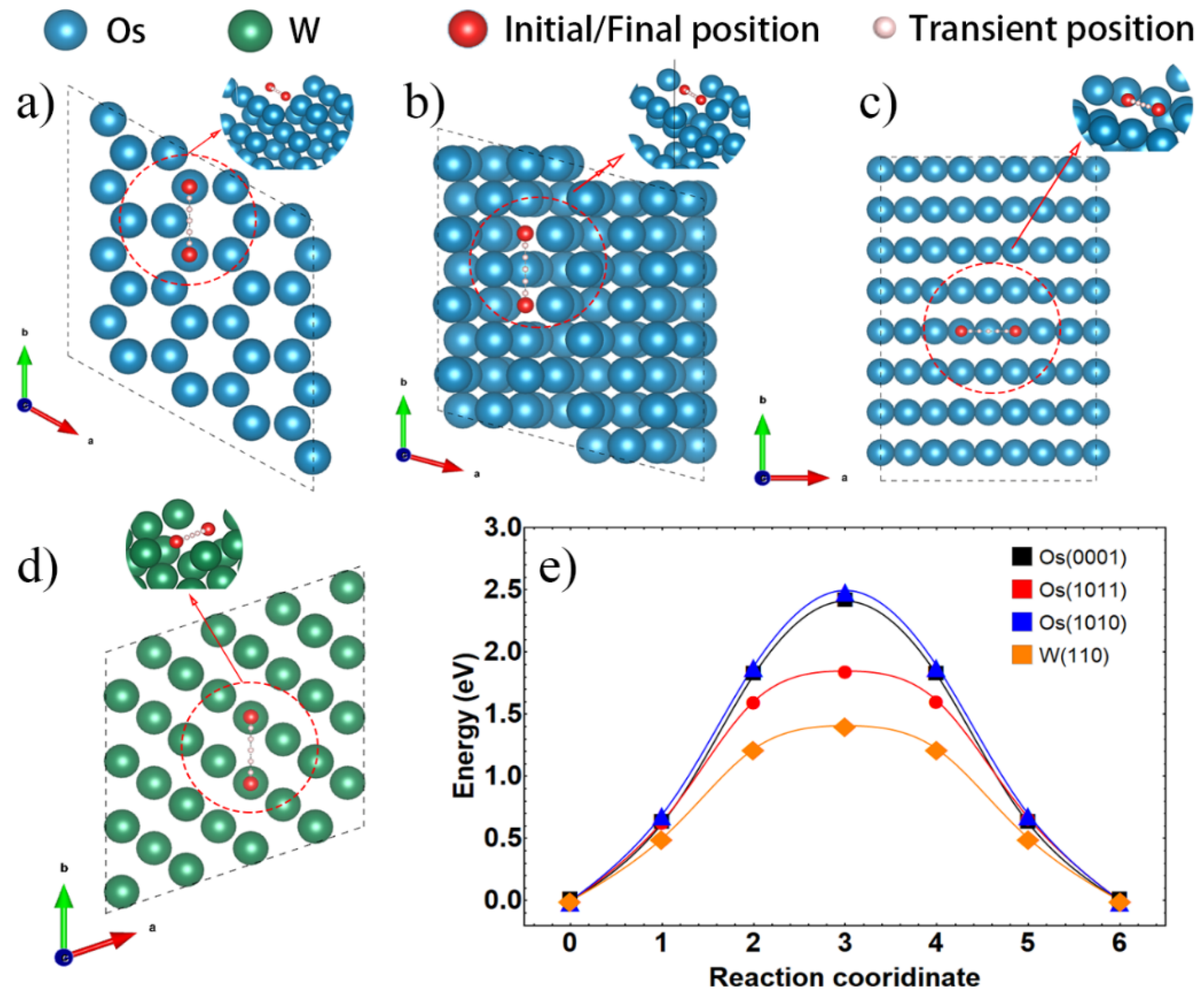 Materials 15 08011 g009 Materials 15 08011 g009
