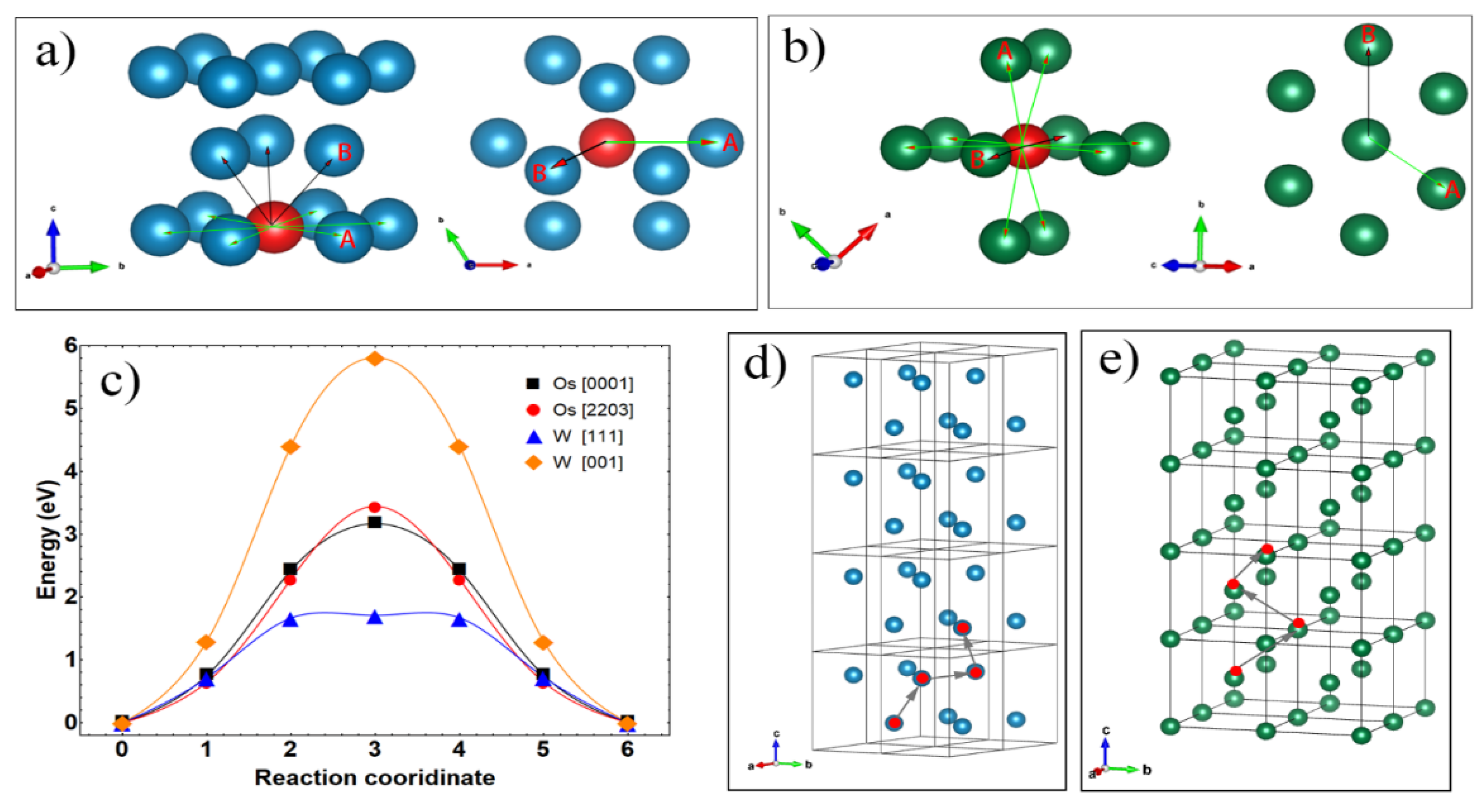 Materials 15 08011 g010 Materials 15 08011 g010