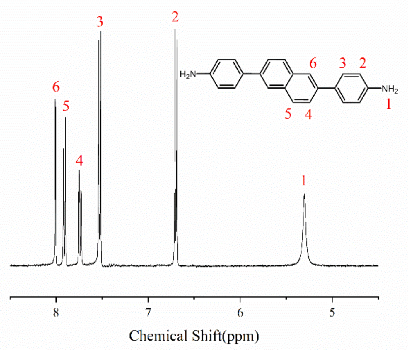 Materials 15 08014 g001 Materials 15 08014 g001