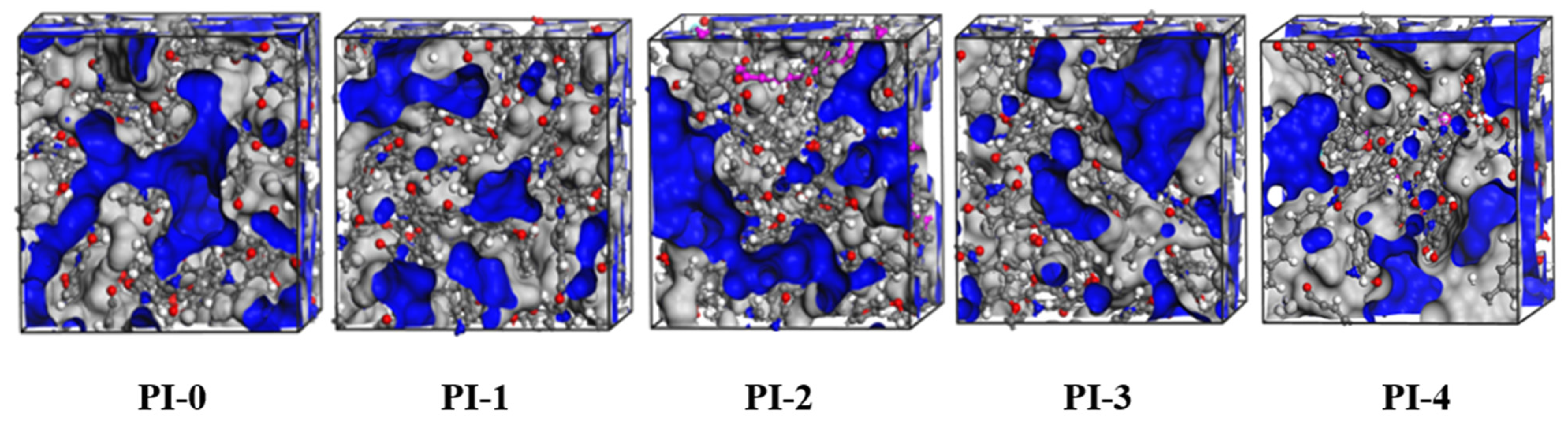 Materials 15 08014 g004 Materials 15 08014 g004