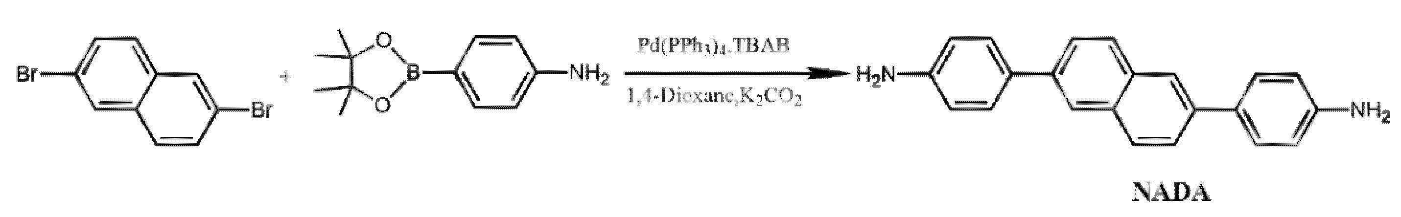 Materials 15 08014 sch001 Materials 15 08014 sch001