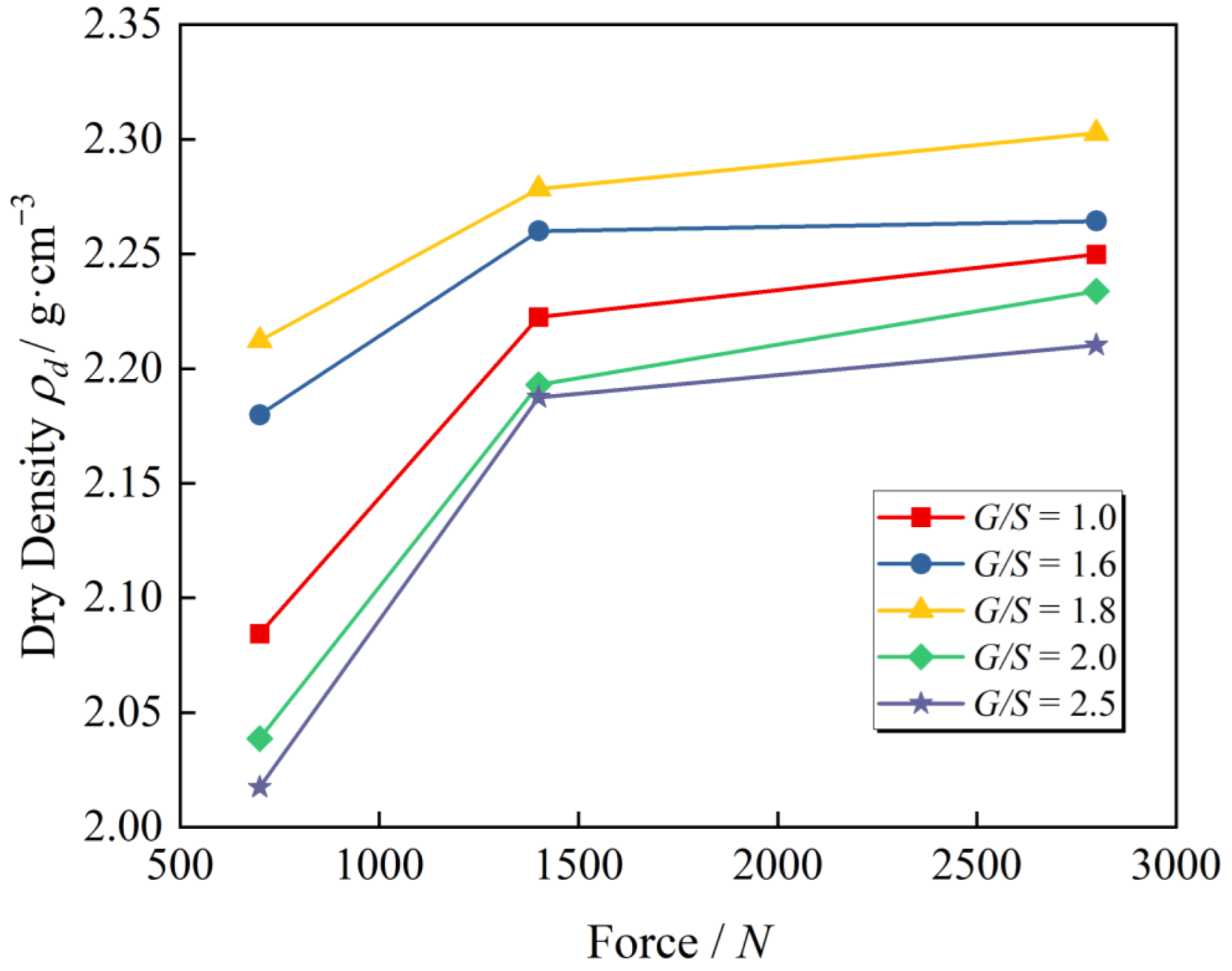 Materials 15 08016 g007