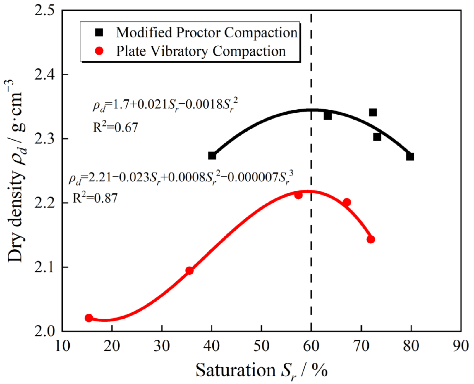 Materials 15 08016 g017
