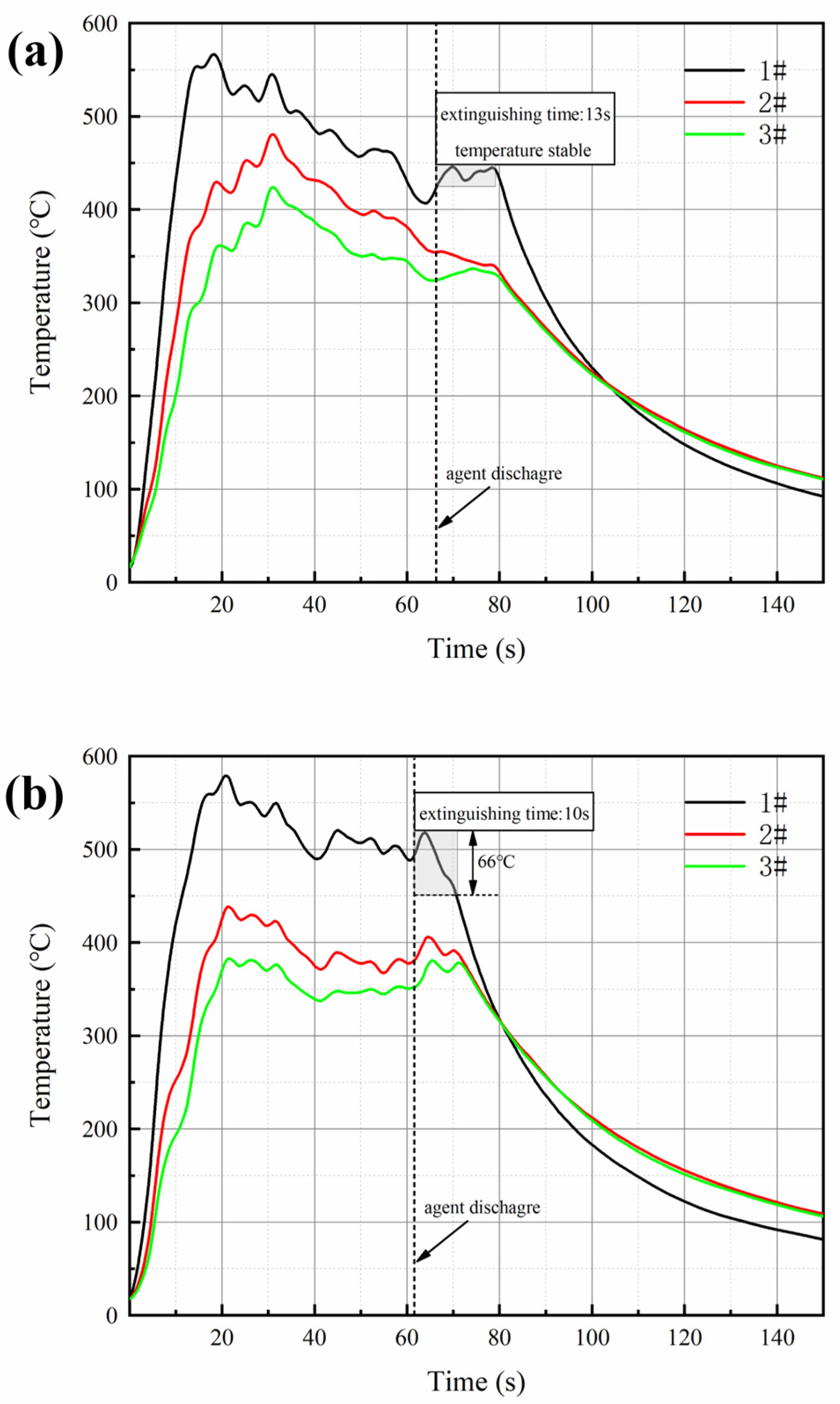 Materials 15 08021 g007