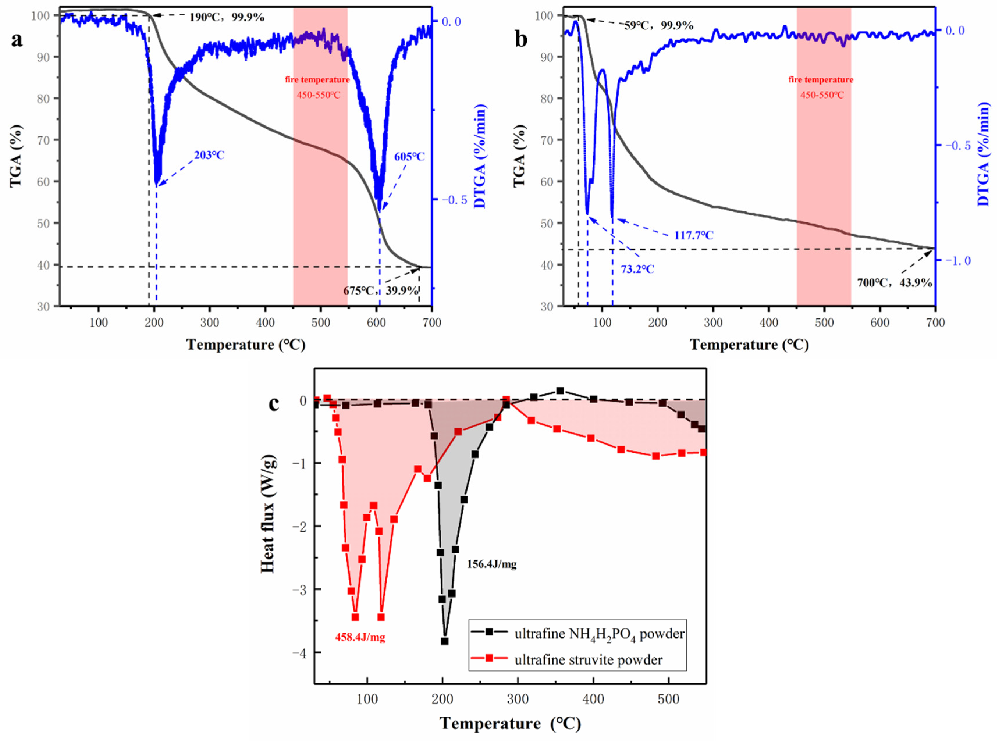 Materials 15 08021 g011