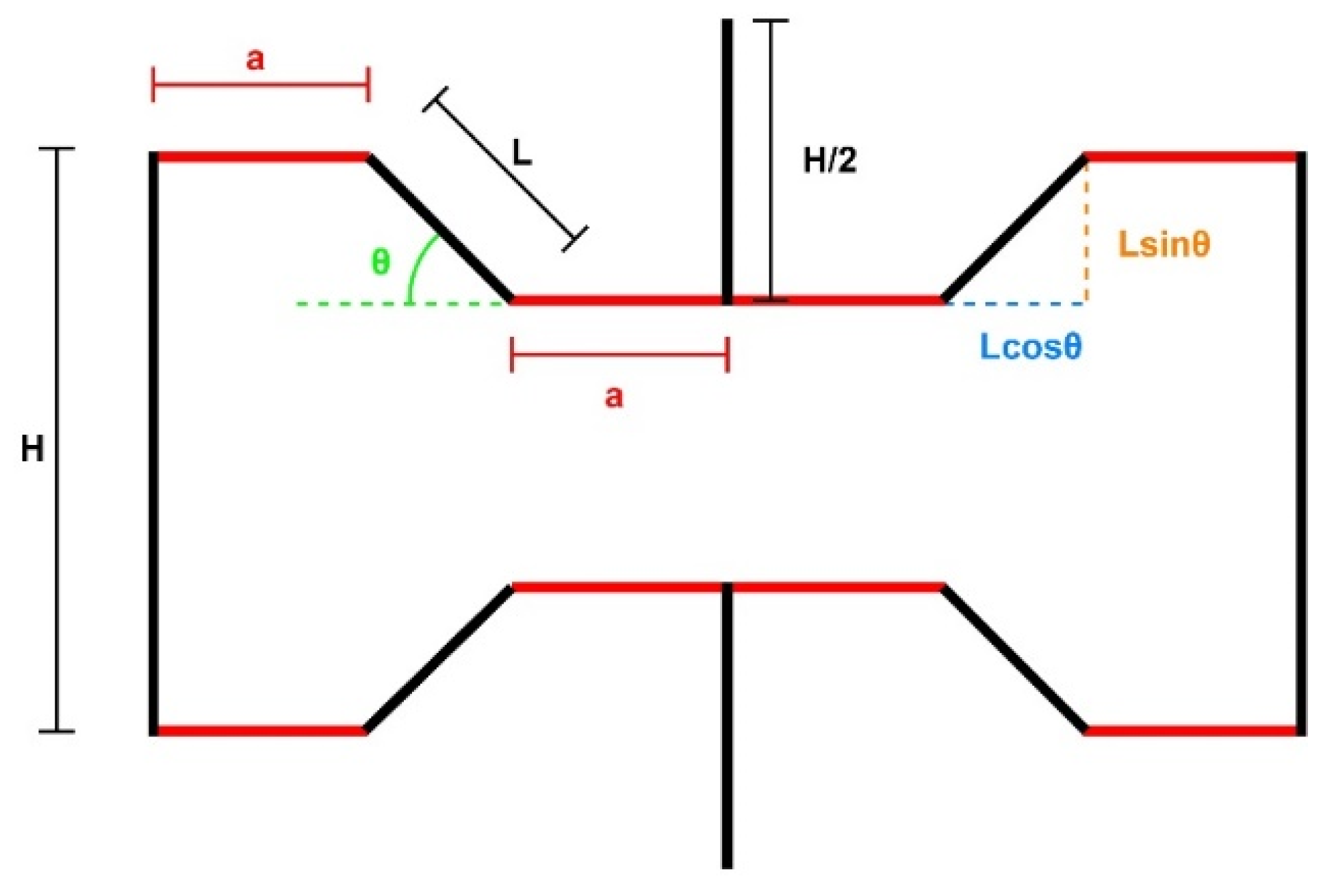 Materials 15 08022 g001
