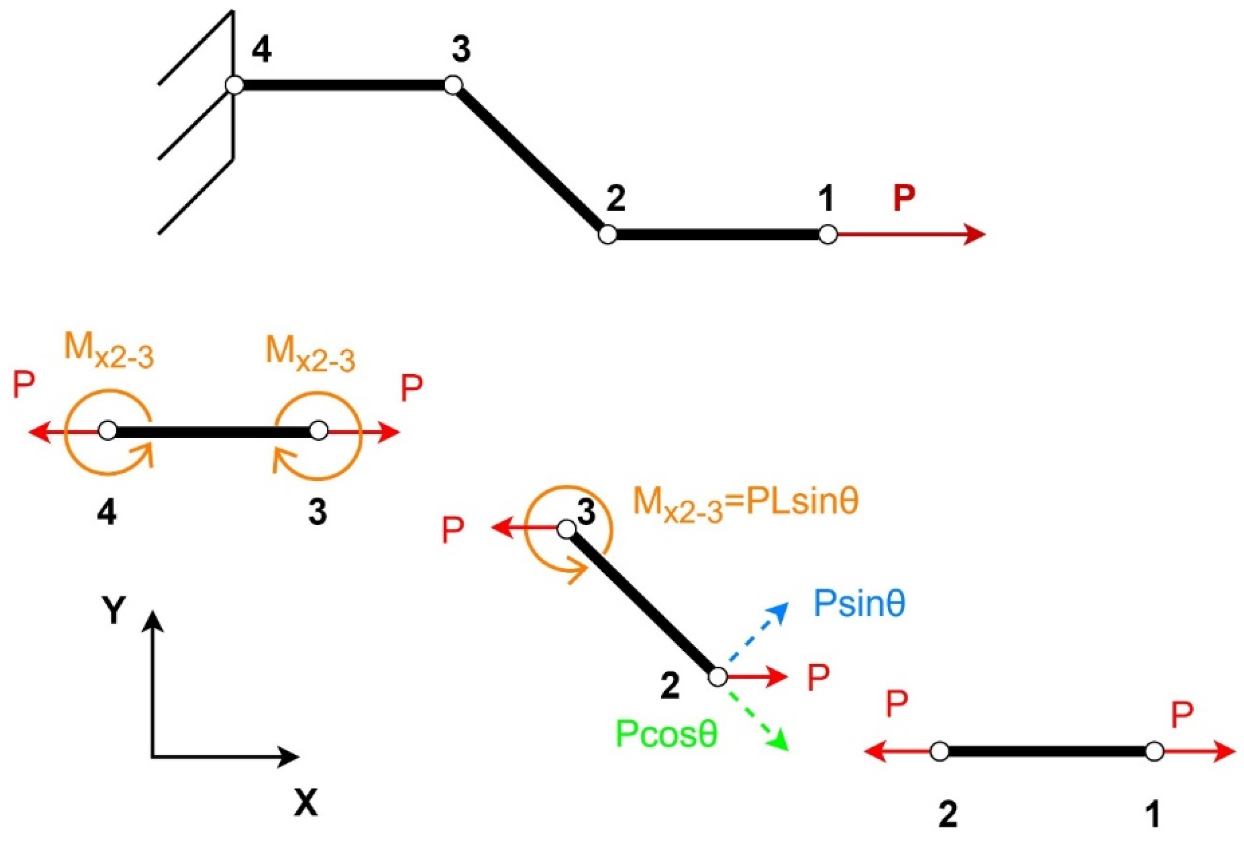 Materials 15 08022 g002