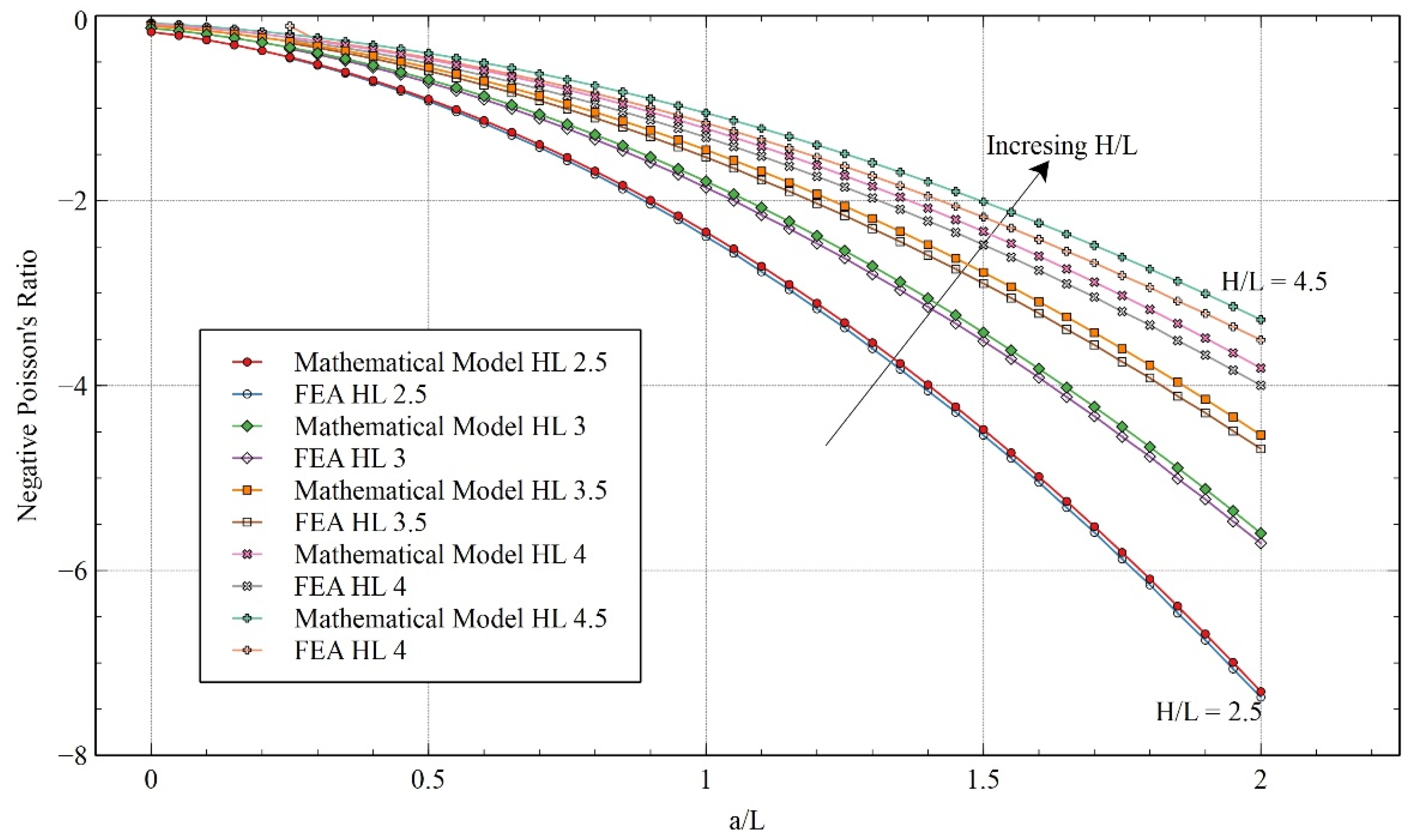 Materials 15 08022 g012