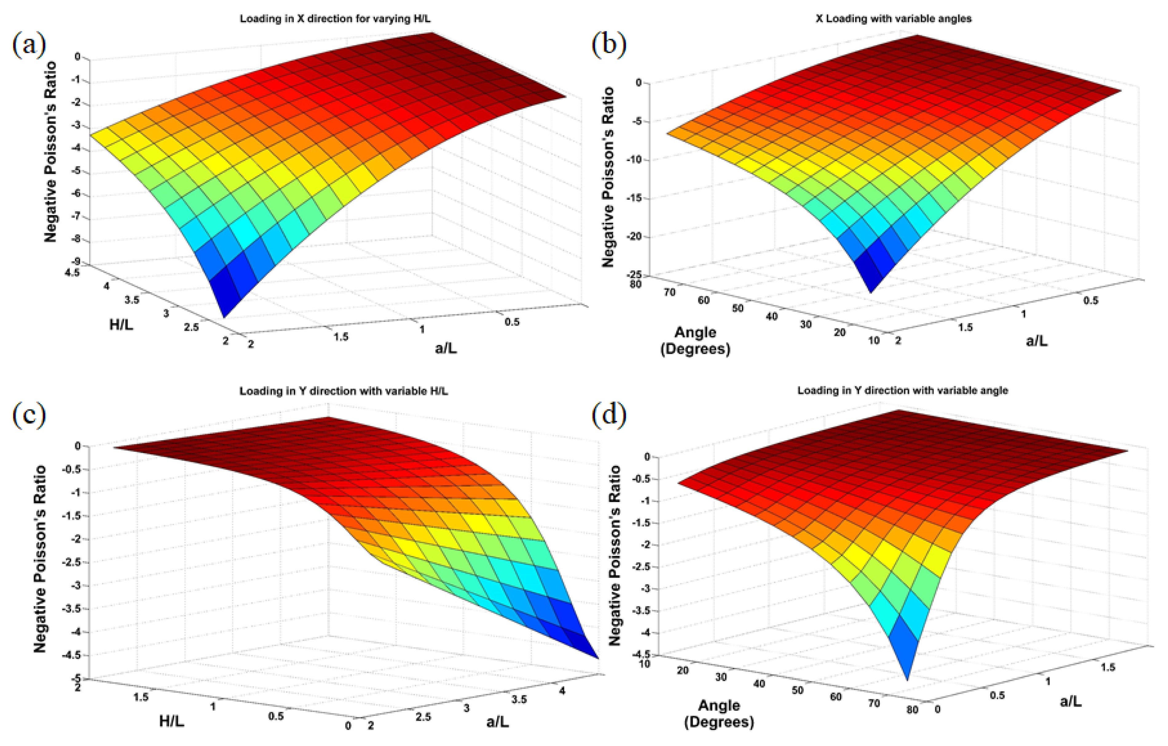 Materials 15 08022 g017