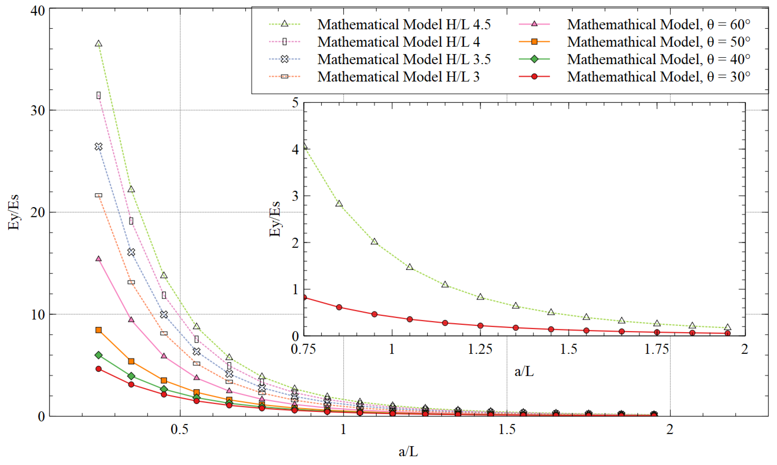 Materials 15 08022 g019