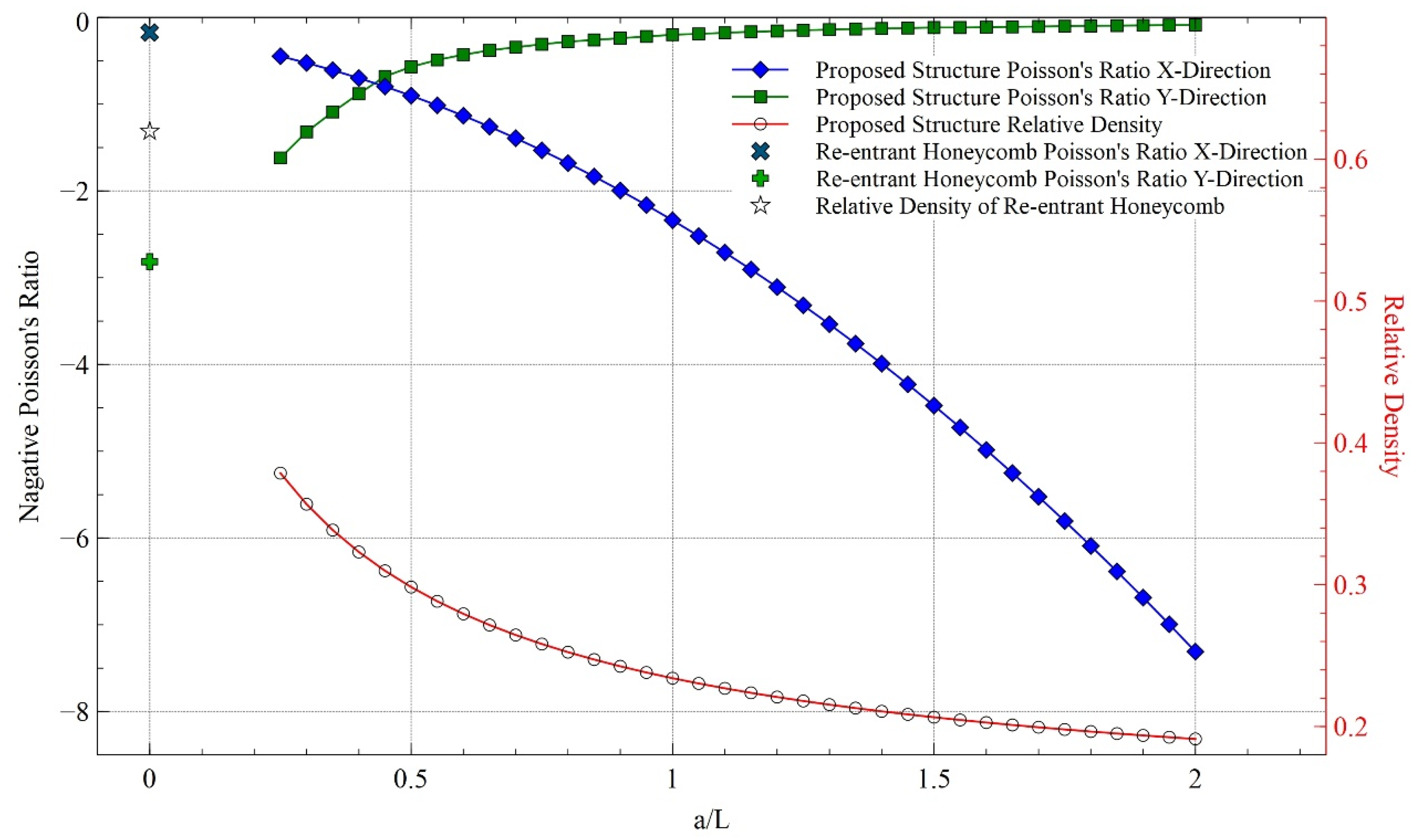Materials 15 08022 g020