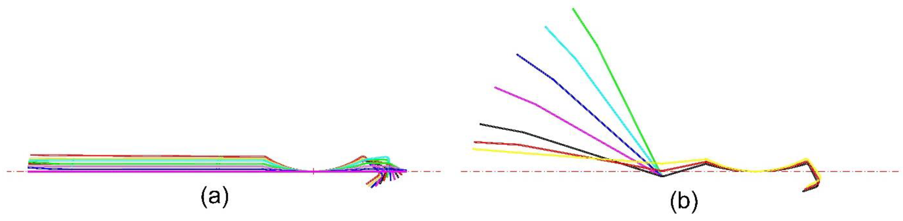 Materials 15 08023 g005