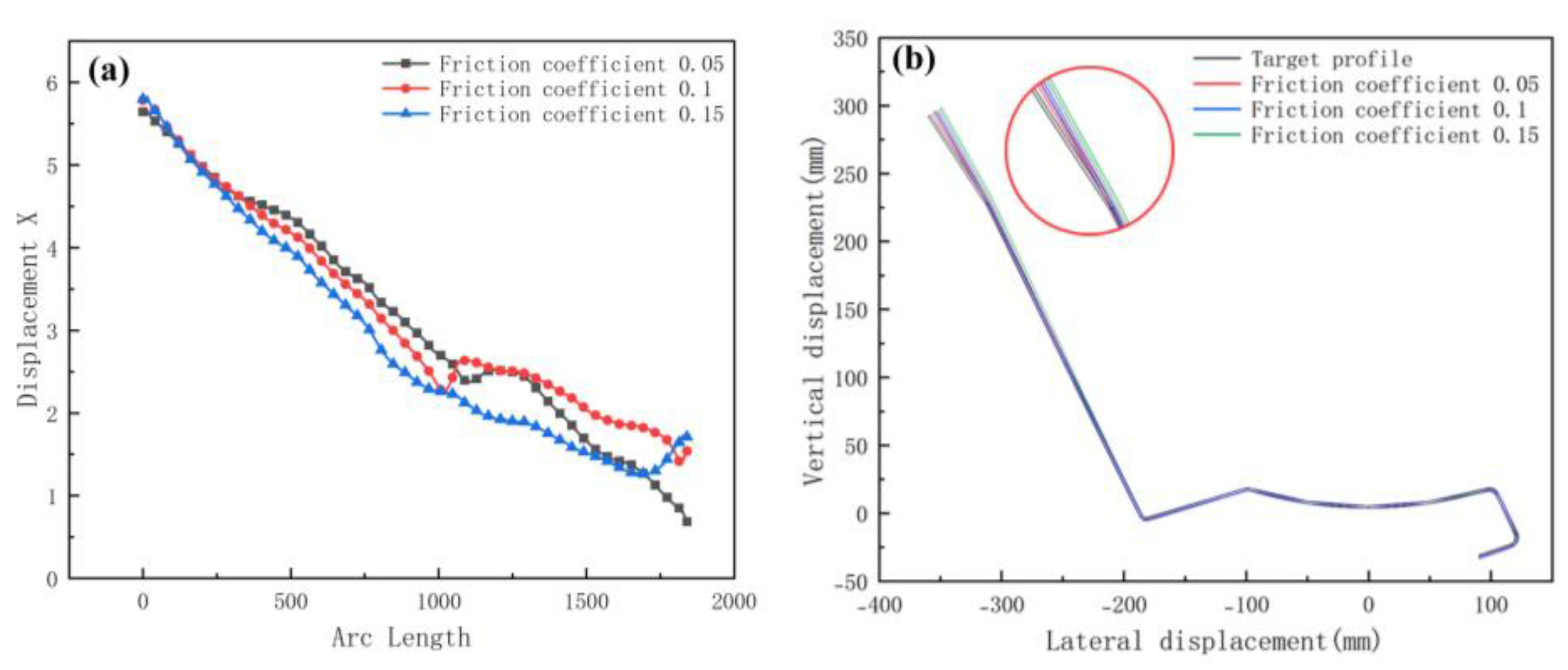 Materials 15 08023 g015