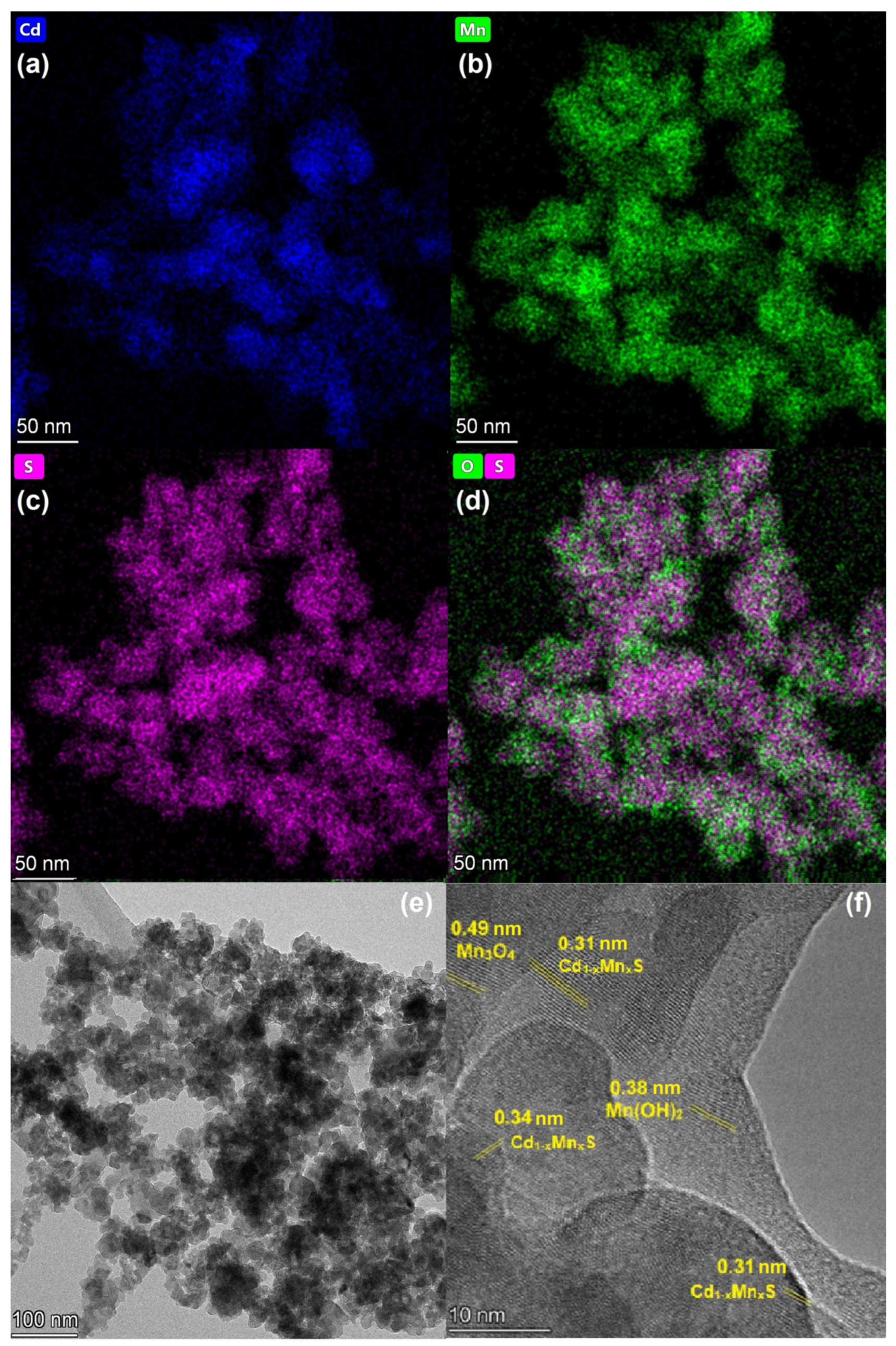 Materials 15 08026 g004 Materials 15 08026 g004
