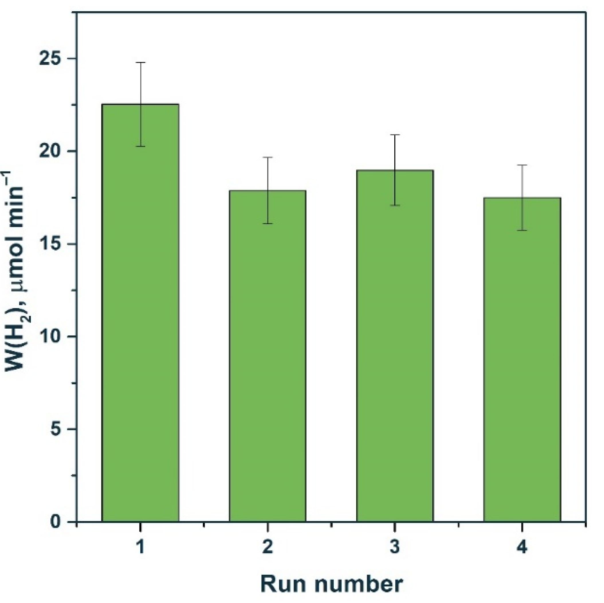 Materials 15 08026 g008 Materials 15 08026 g008