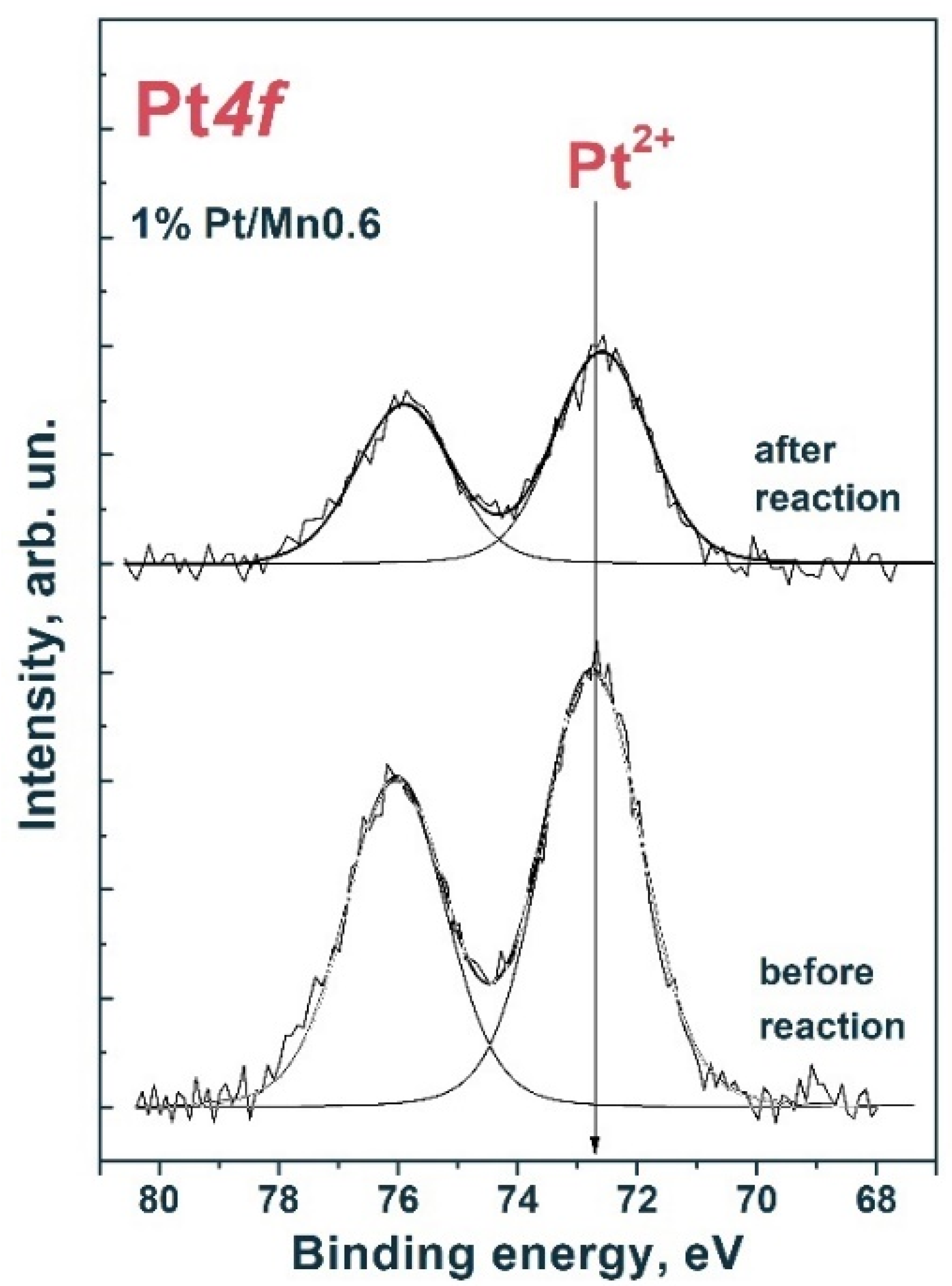 Materials 15 08026 g010 Materials 15 08026 g010