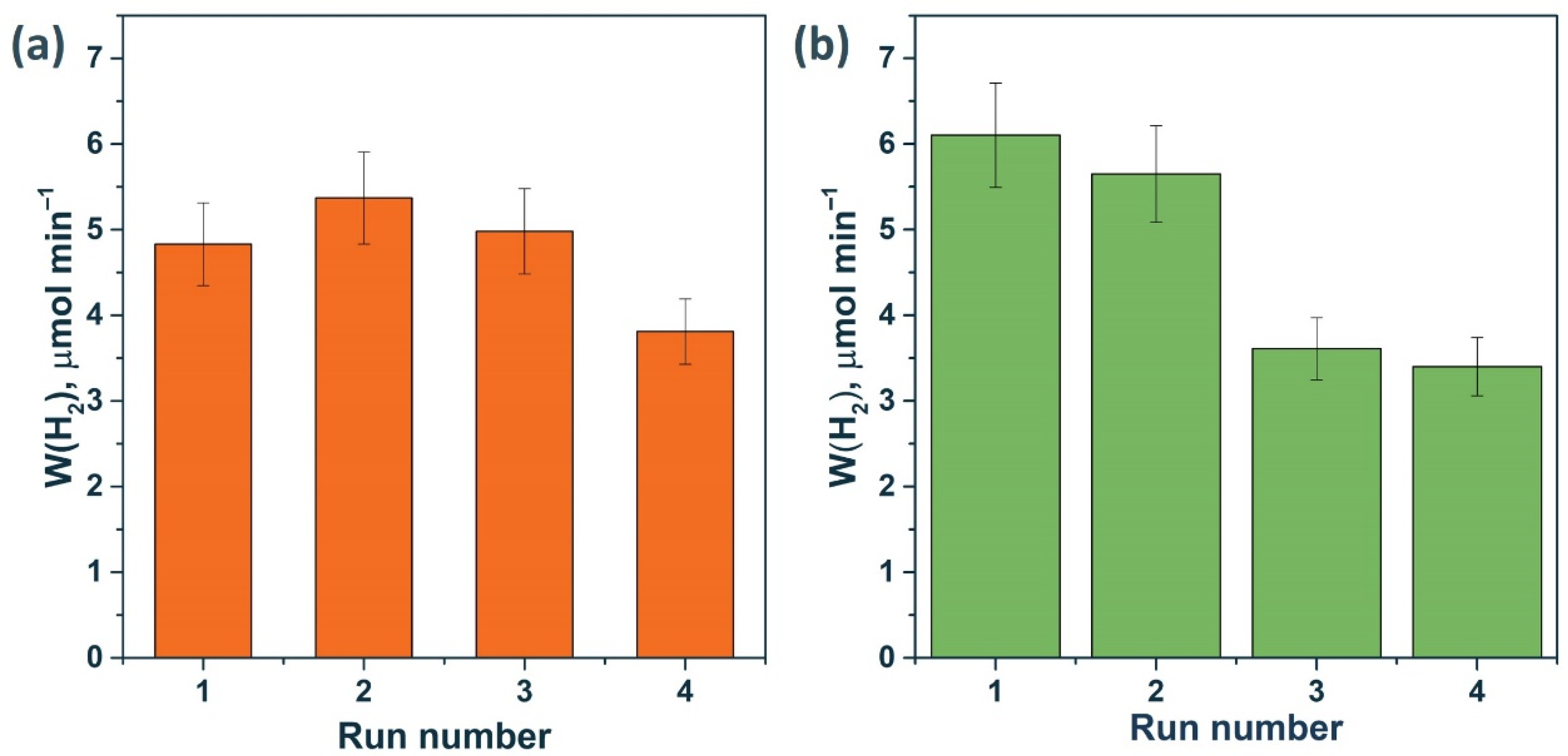 Materials 15 08026 g011 Materials 15 08026 g011