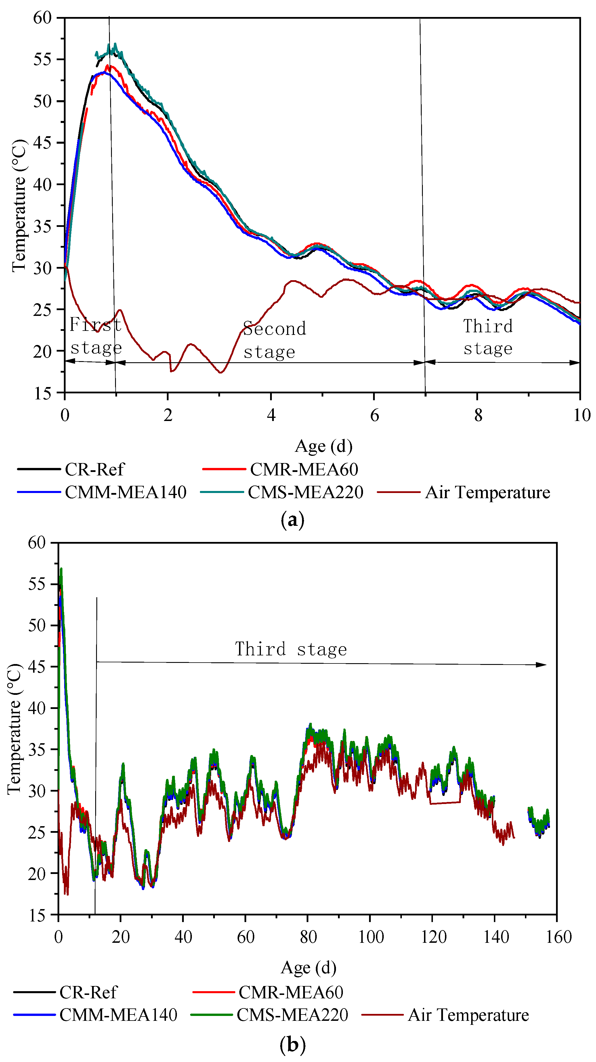 Materials 15 08028 g006