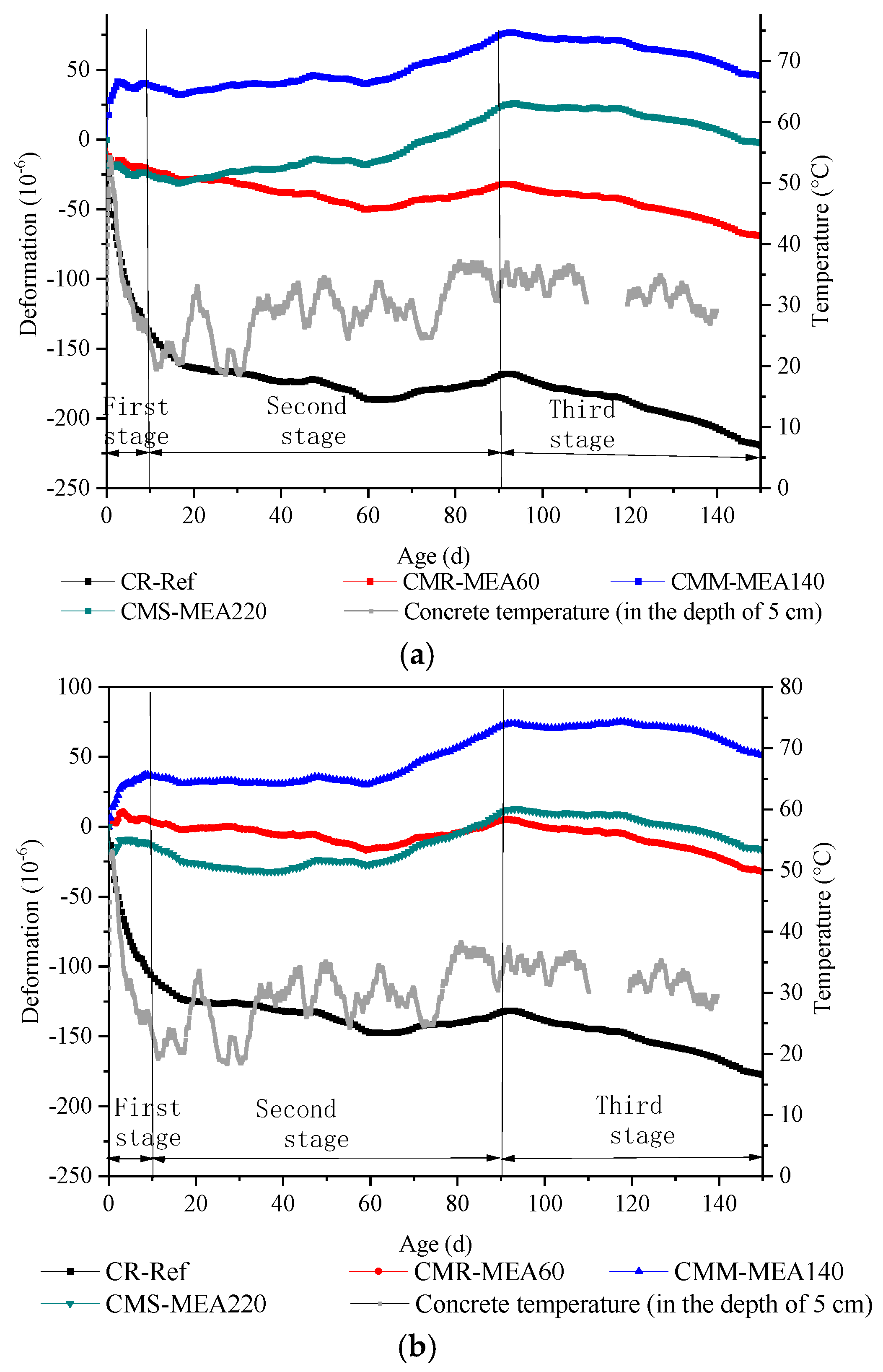 Materials 15 08028 g007a