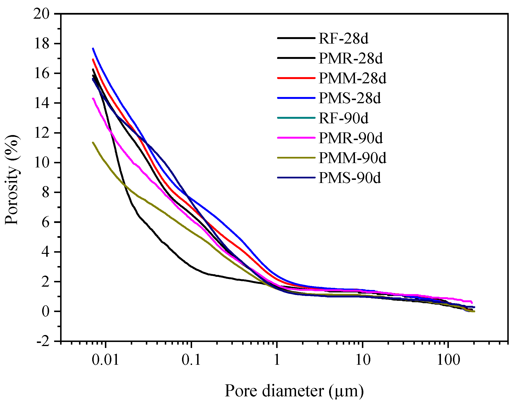 Materials 15 08028 g013
