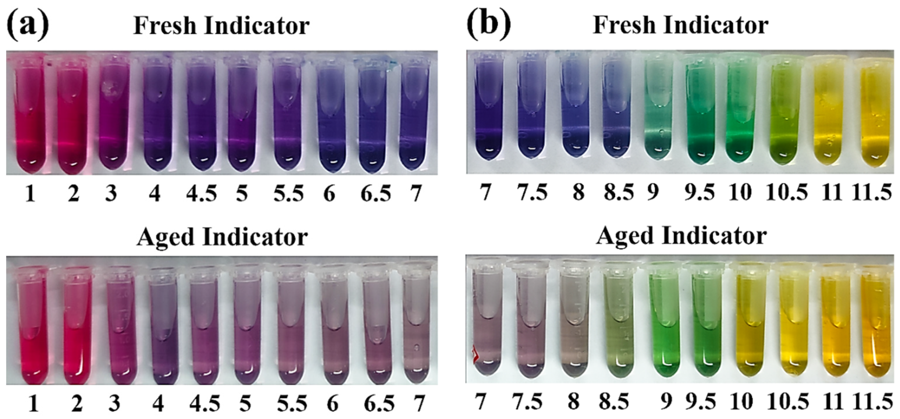 Materials 15 08033 g003 Materials 15 08033 g003