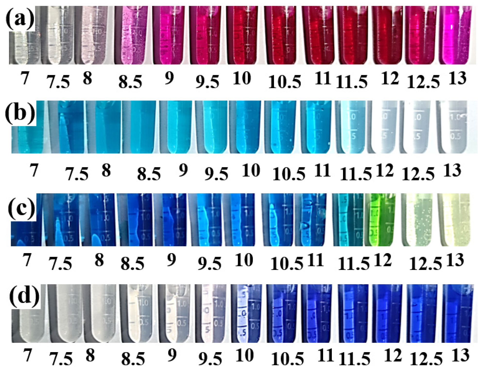 Materials 15 08033 g004 Materials 15 08033 g004