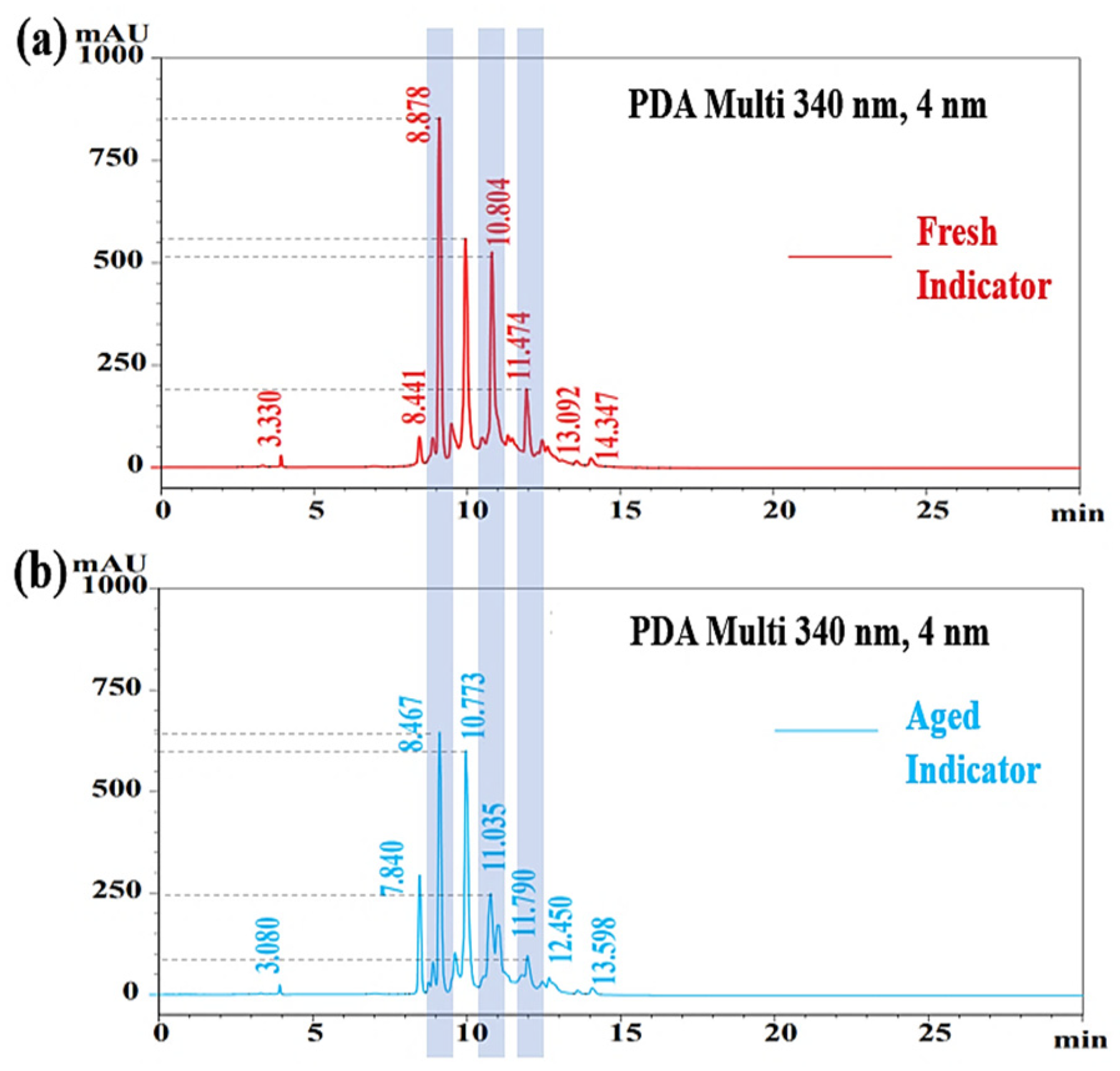 Materials 15 08033 g005 Materials 15 08033 g005