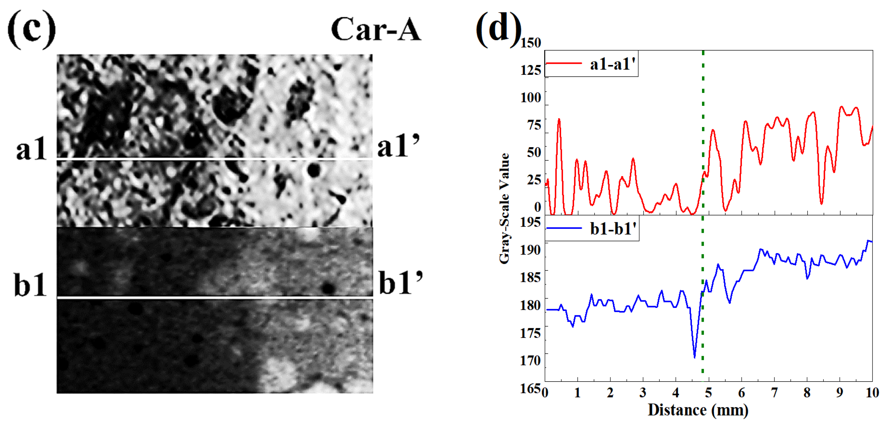 Materials 15 08033 g008b Materials 15 08033 g008b