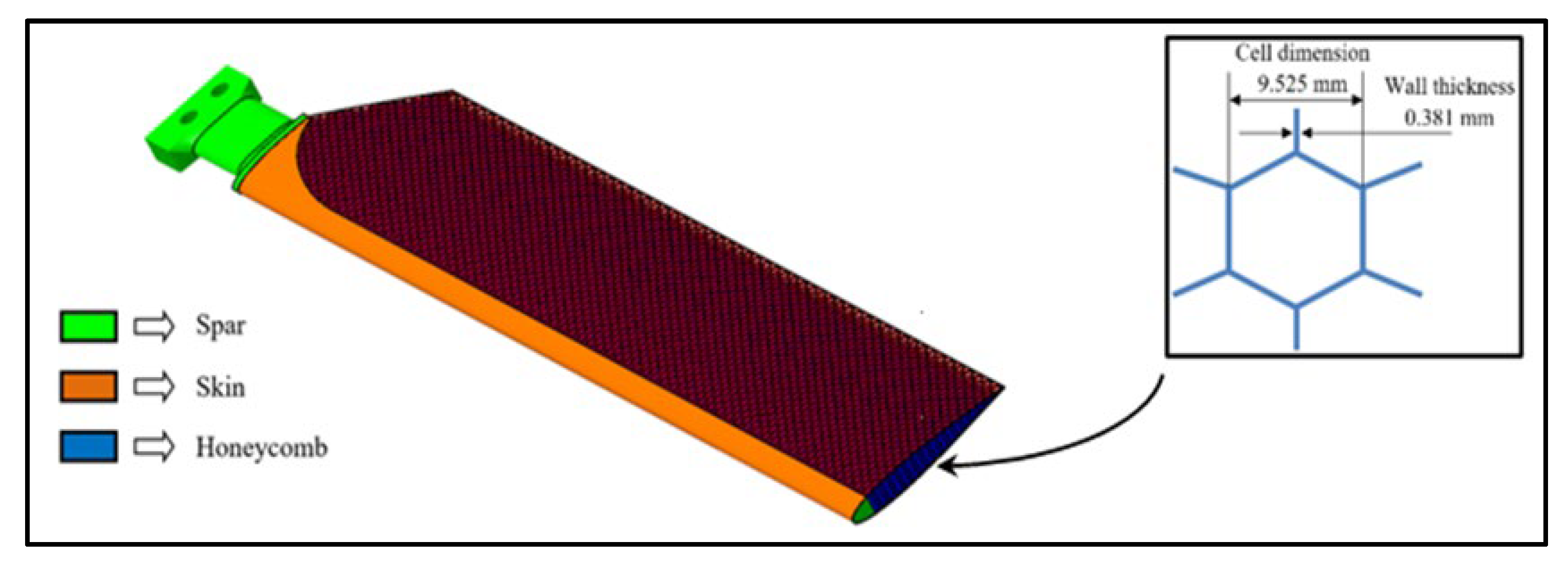 Materials 15 08034 g001