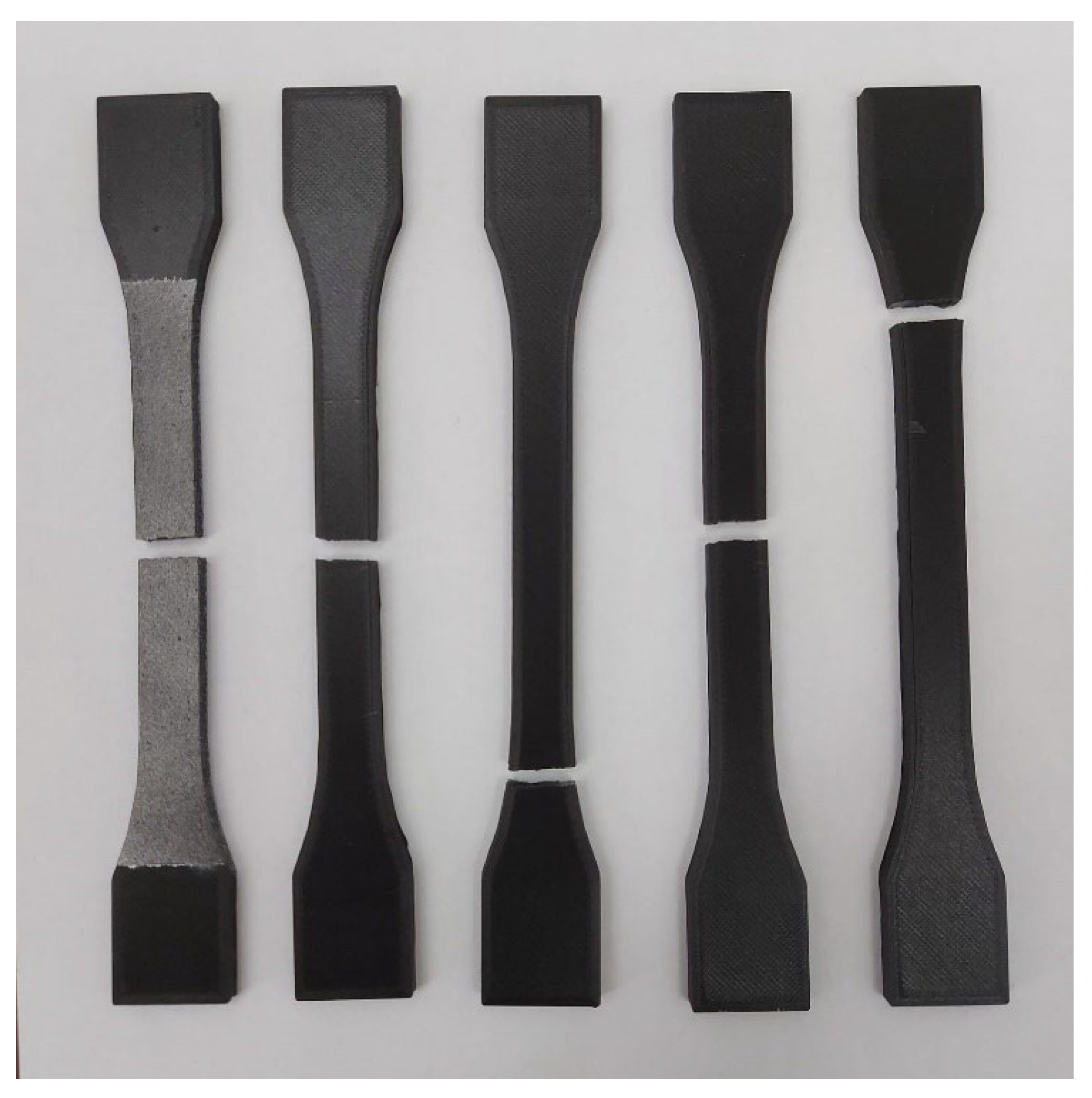 Materials 15 08034 g012