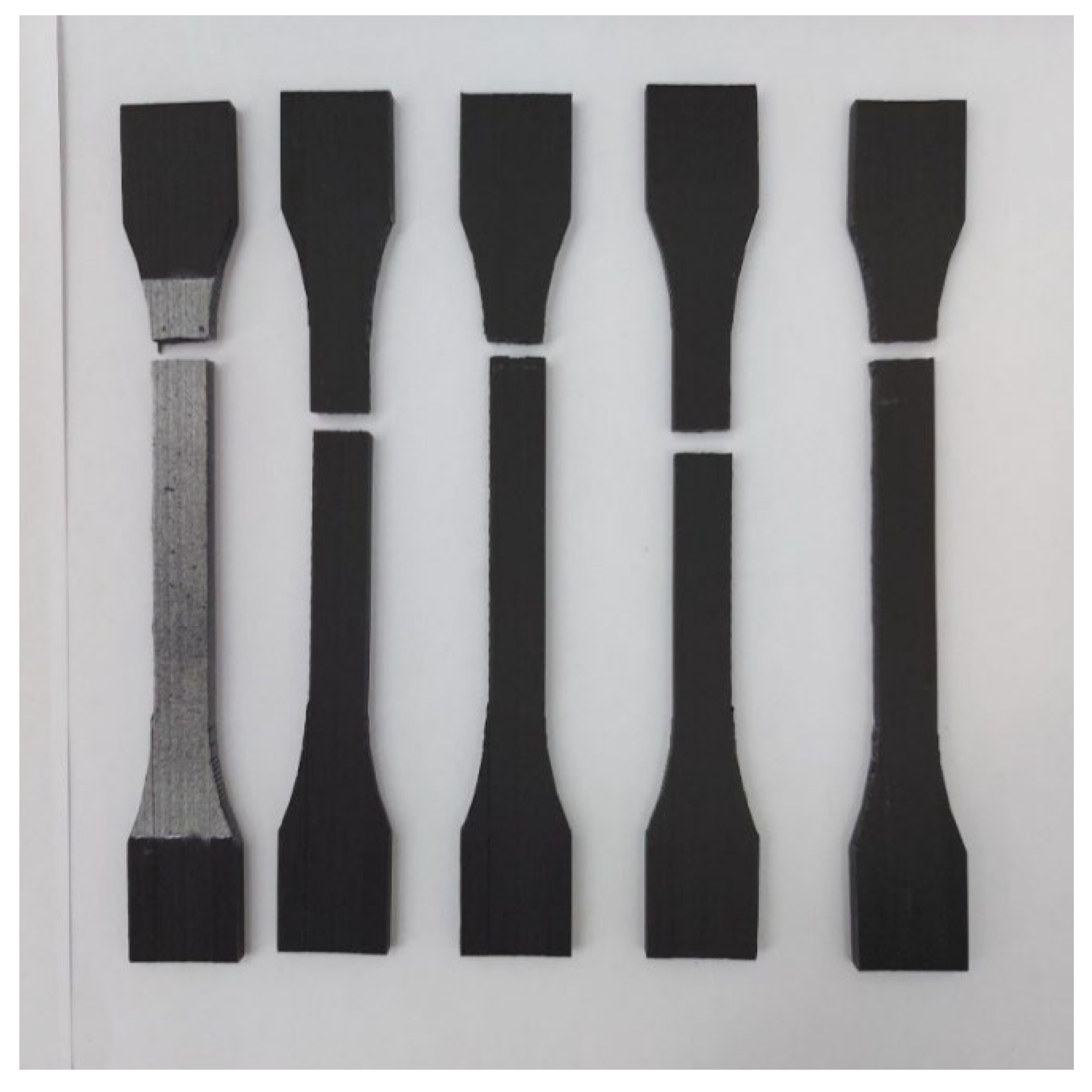 Materials 15 08034 g014